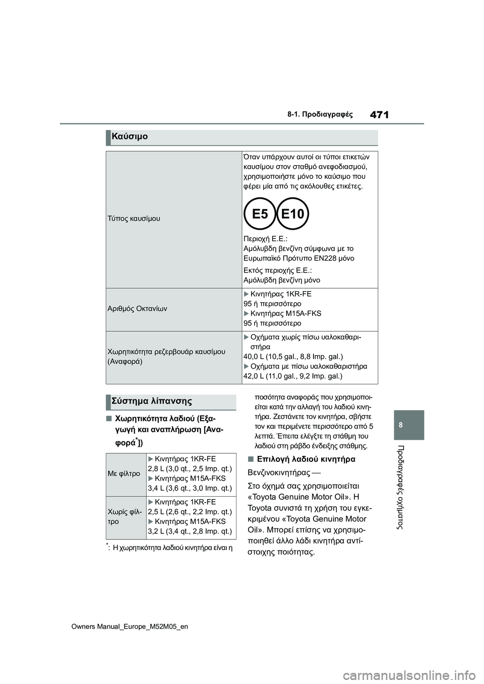 TOYOTA YARIS 2022 ΟΔΗΓΌΣ ΧΡΉΣΗΣ (in Greek) 471
8
Owners Manual_Europe_M52M05_en
8-1. Προδιαγραφές
Προδιαγραφές οχήματος
■Χωρητικότητα λαδιού (Εξα-
γωγή και αναπλήρωση [Α TOYOTA YARIS 2022 ΟΔΗΓΌΣ ΧΡΉΣΗΣ (in Greek) 471
8
Owners Manual_Europe_M52M05_en
8-1. Προδιαγραφές
Προδιαγραφές οχήματος
■Χωρητικότητα λαδιού (Εξα-
γωγή και αναπλήρωση [Α