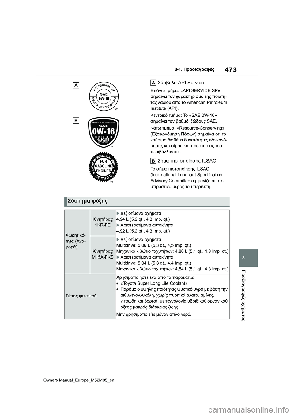 TOYOTA YARIS 2022 ΟΔΗΓΌΣ ΧΡΉΣΗΣ (in Greek) 473
8
Owners Manual_Europe_M52M05_en
8-1. Προδιαγραφές
Προδιαγραφές οχήματος
Σύμβολο API Service
Επάνω τμήμα: «API SERVICE SP»
σημαίνει το TOYOTA YARIS 2022 ΟΔΗΓΌΣ ΧΡΉΣΗΣ (in Greek) 473
8
Owners Manual_Europe_M52M05_en
8-1. Προδιαγραφές
Προδιαγραφές οχήματος
Σύμβολο API Service
Επάνω τμήμα: «API SERVICE SP»
σημαίνει το