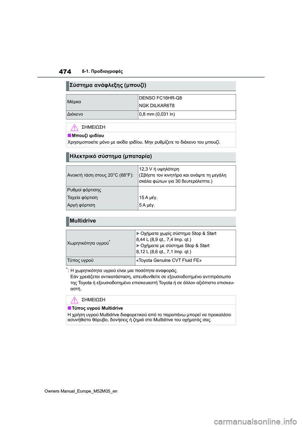 TOYOTA YARIS 2022 ΟΔΗΓΌΣ ΧΡΉΣΗΣ (in Greek) 474
Owners Manual_Europe_M52M05_en
8-1. Προδιαγραφές
*:Η χωρητικότητα υγρού είναι μια ποσότητα αναφοράς.
Εάν χρειάζεται αντικα TOYOTA YARIS 2022 ΟΔΗΓΌΣ ΧΡΉΣΗΣ (in Greek) 474
Owners Manual_Europe_M52M05_en
8-1. Προδιαγραφές
*:Η χωρητικότητα υγρού είναι μια ποσότητα αναφοράς.
Εάν χρειάζεται αντικα
