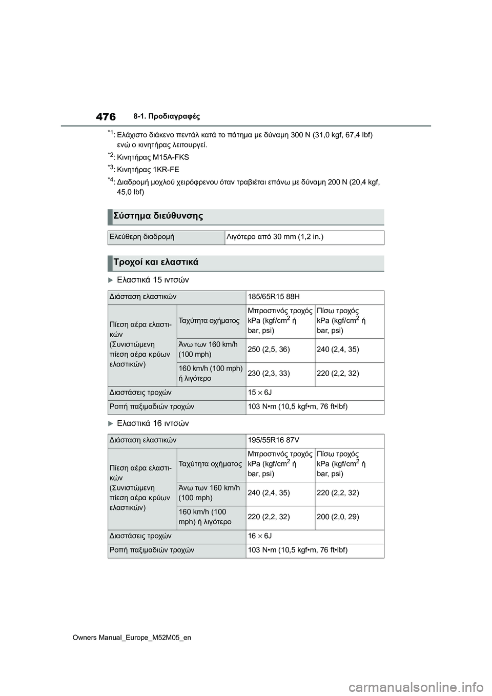 TOYOTA YARIS 2022 ΟΔΗΓΌΣ ΧΡΉΣΗΣ (in Greek) 476
Owners Manual_Europe_M52M05_en
8-1. Προδιαγραφές
*1:Ελάχιστο διάκενο πεντάλ κατά το πάτημα με δύναμη 300 N (31,0 kgf, 67,4 lbf)
ενώ ο κι TOYOTA YARIS 2022 ΟΔΗΓΌΣ ΧΡΉΣΗΣ (in Greek) 476
Owners Manual_Europe_M52M05_en
8-1. Προδιαγραφές
*1:Ελάχιστο διάκενο πεντάλ κατά το πάτημα με δύναμη 300 N (31,0 kgf, 67,4 lbf)
ενώ ο κι
