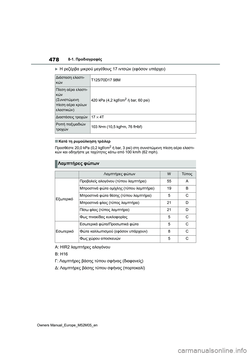 TOYOTA YARIS 2022 ΟΔΗΓΌΣ ΧΡΉΣΗΣ (in Greek) 478
Owners Manual_Europe_M52M05_en
8-1. Προδιαγραφές
Η ρεζέρβα μικρού μεγέθους 17 ιντσών (εφόσον υπάρχει)
■Κατά τη ρυμούλκηση TOYOTA YARIS 2022 ΟΔΗΓΌΣ ΧΡΉΣΗΣ (in Greek) 478
Owners Manual_Europe_M52M05_en
8-1. Προδιαγραφές
Η ρεζέρβα μικρού μεγέθους 17 ιντσών (εφόσον υπάρχει)
■Κατά τη ρυμούλκηση