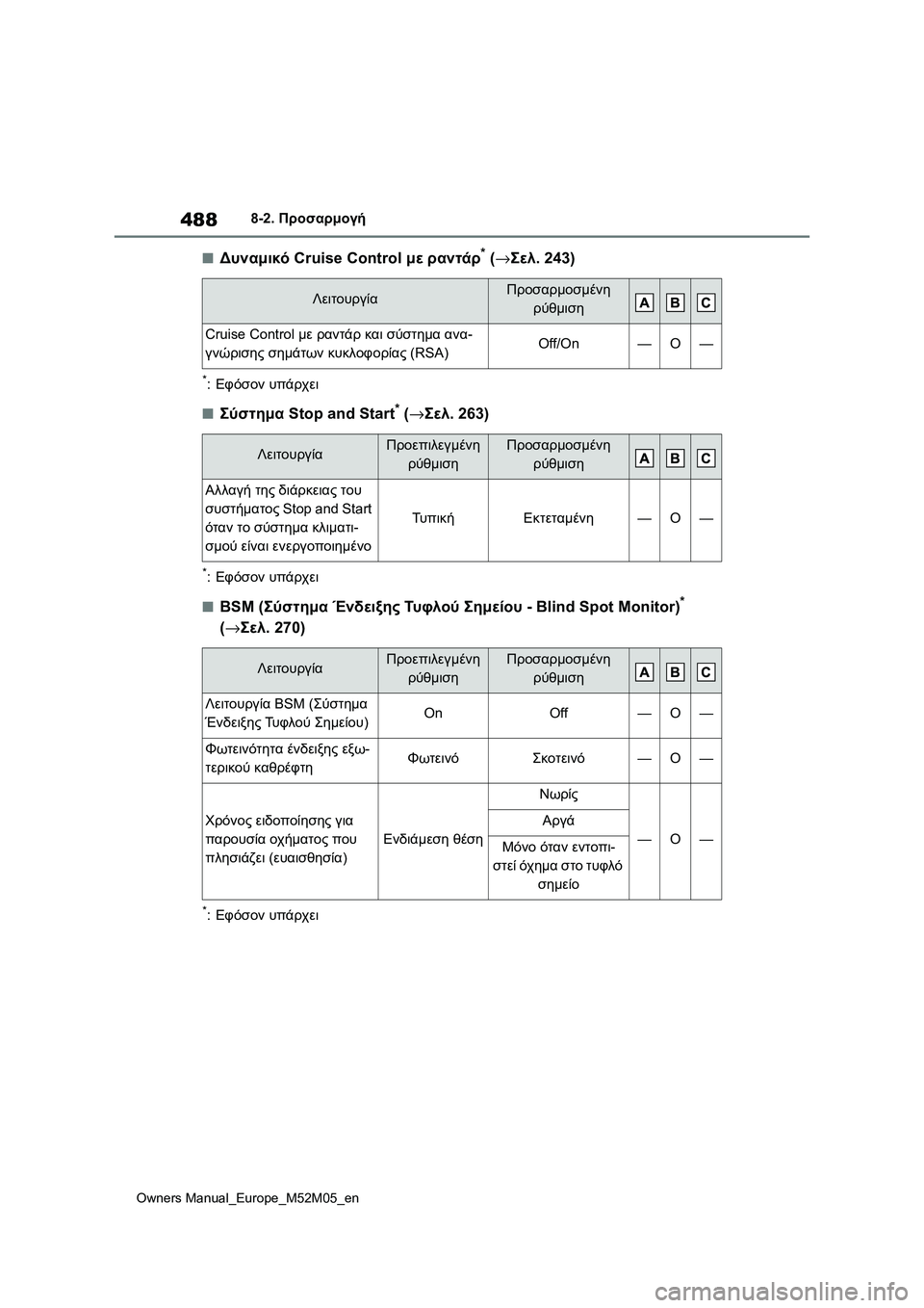 TOYOTA YARIS 2022  ΟΔΗΓΌΣ ΧΡΉΣΗΣ (in Greek) 488
Owners Manual_Europe_M52M05_en
8-2. Προσαρμογή
■Δυναμικό Cruise Control με ραντάρ* (→Σελ. 243)
*:Εφόσον υπάρχει
■Σύστημα Stop and Start* (→