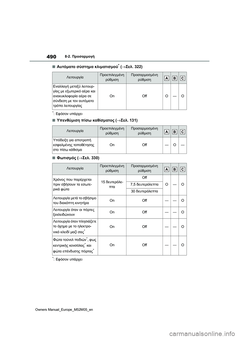 TOYOTA YARIS 2022  ΟΔΗΓΌΣ ΧΡΉΣΗΣ (in Greek) 490
Owners Manual_Europe_M52M05_en
8-2. Προσαρμογή
■Αυτόματο σύστημα κλιματισμού* (→Σελ. 322)
*:Εφόσον υπάρχει
■Υπενθύμιση πίσω 