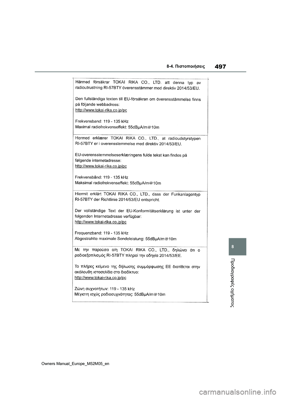 TOYOTA YARIS 2022  ΟΔΗΓΌΣ ΧΡΉΣΗΣ (in Greek) 497
8
Owners Manual_Europe_M52M05_en
8-4. Πιστοποιήσεις
Προδιαγραφές οχήματος 