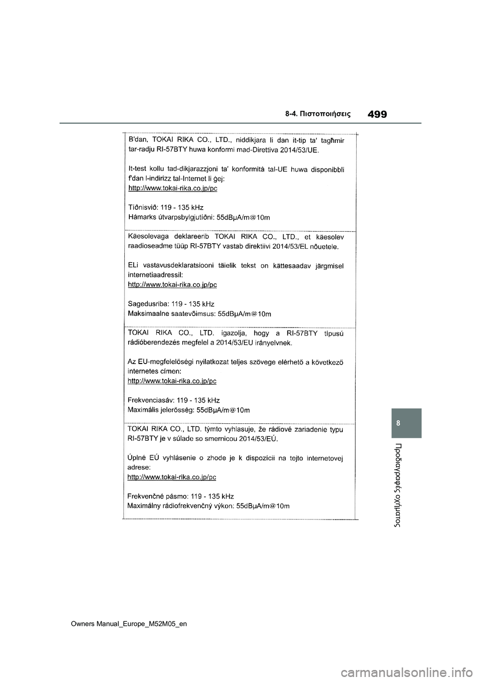 TOYOTA YARIS 2022  ΟΔΗΓΌΣ ΧΡΉΣΗΣ (in Greek) 499
8
Owners Manual_Europe_M52M05_en
8-4. Πιστοποιήσεις
Προδιαγραφές οχήματος 