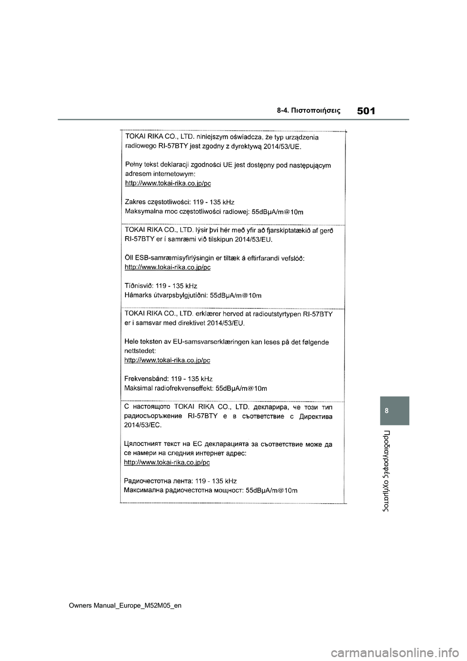 TOYOTA YARIS 2022  ΟΔΗΓΌΣ ΧΡΉΣΗΣ (in Greek) 501
8
Owners Manual_Europe_M52M05_en
8-4. Πιστοποιήσεις
Προδιαγραφές οχήματος 