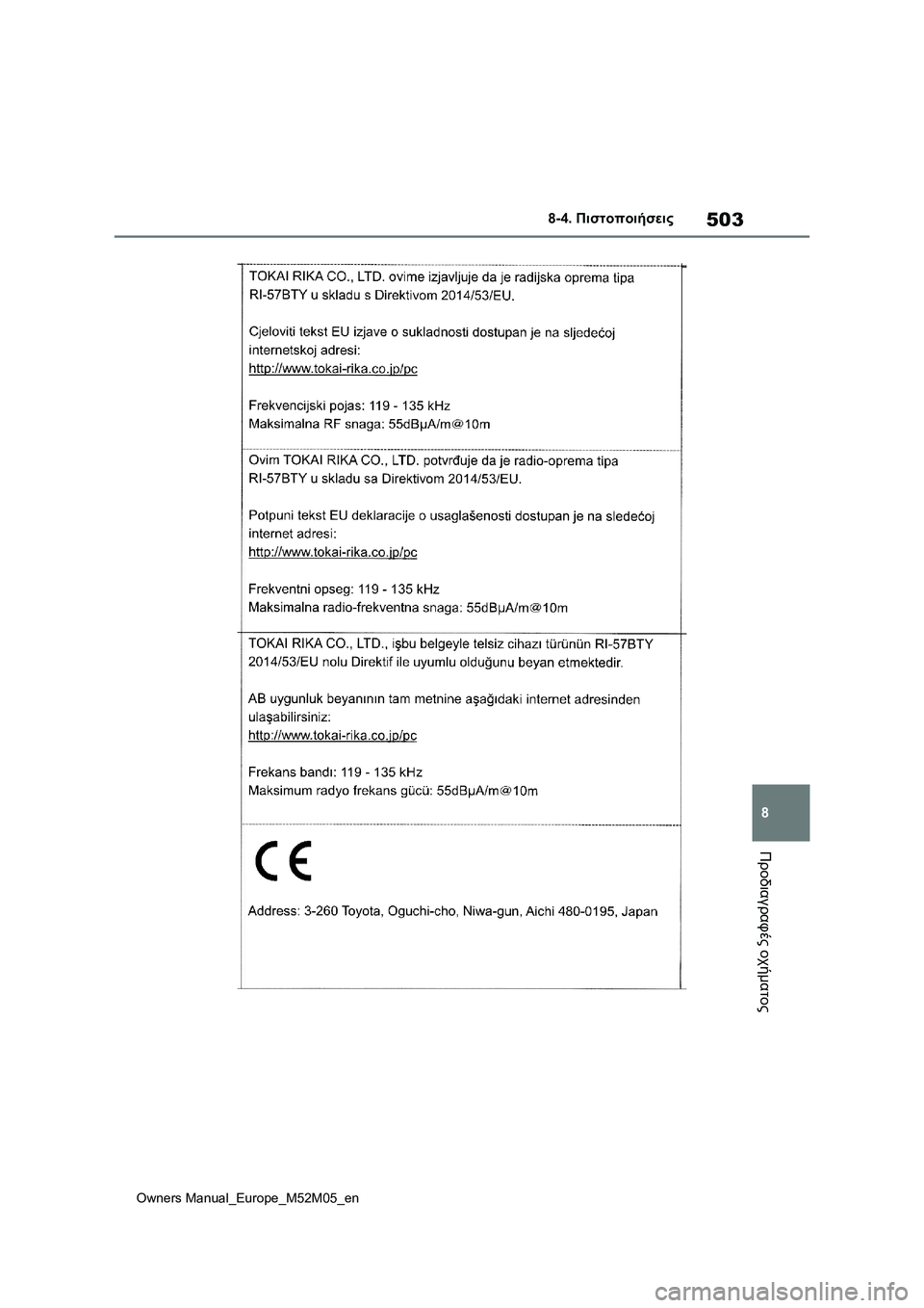 TOYOTA YARIS 2022  ΟΔΗΓΌΣ ΧΡΉΣΗΣ (in Greek) 503
8
Owners Manual_Europe_M52M05_en
8-4. Πιστοποιήσεις
Προδιαγραφές οχήματος 
