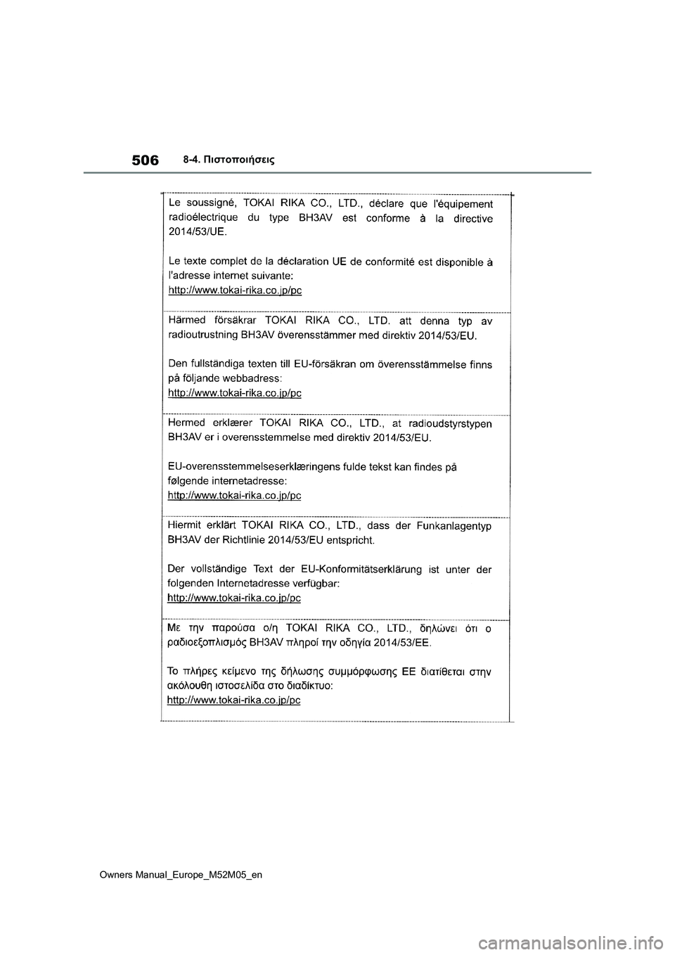 TOYOTA YARIS 2022  ΟΔΗΓΌΣ ΧΡΉΣΗΣ (in Greek) 506
Owners Manual_Europe_M52M05_en
8-4. Πιστοποιήσεις 