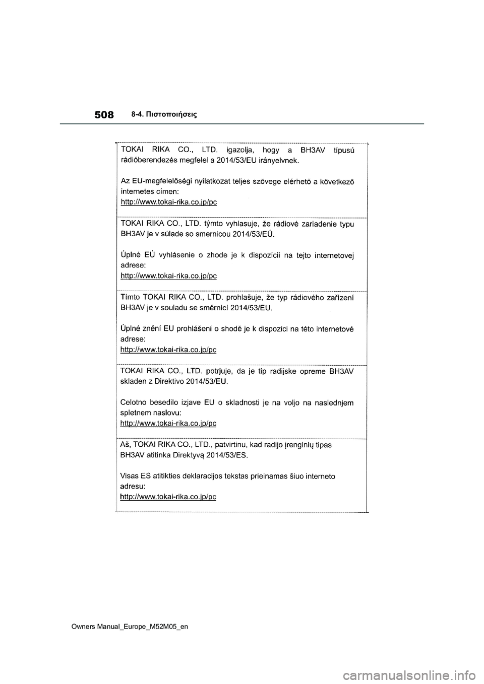 TOYOTA YARIS 2022  ΟΔΗΓΌΣ ΧΡΉΣΗΣ (in Greek) 508
Owners Manual_Europe_M52M05_en
8-4. Πιστοποιήσεις 