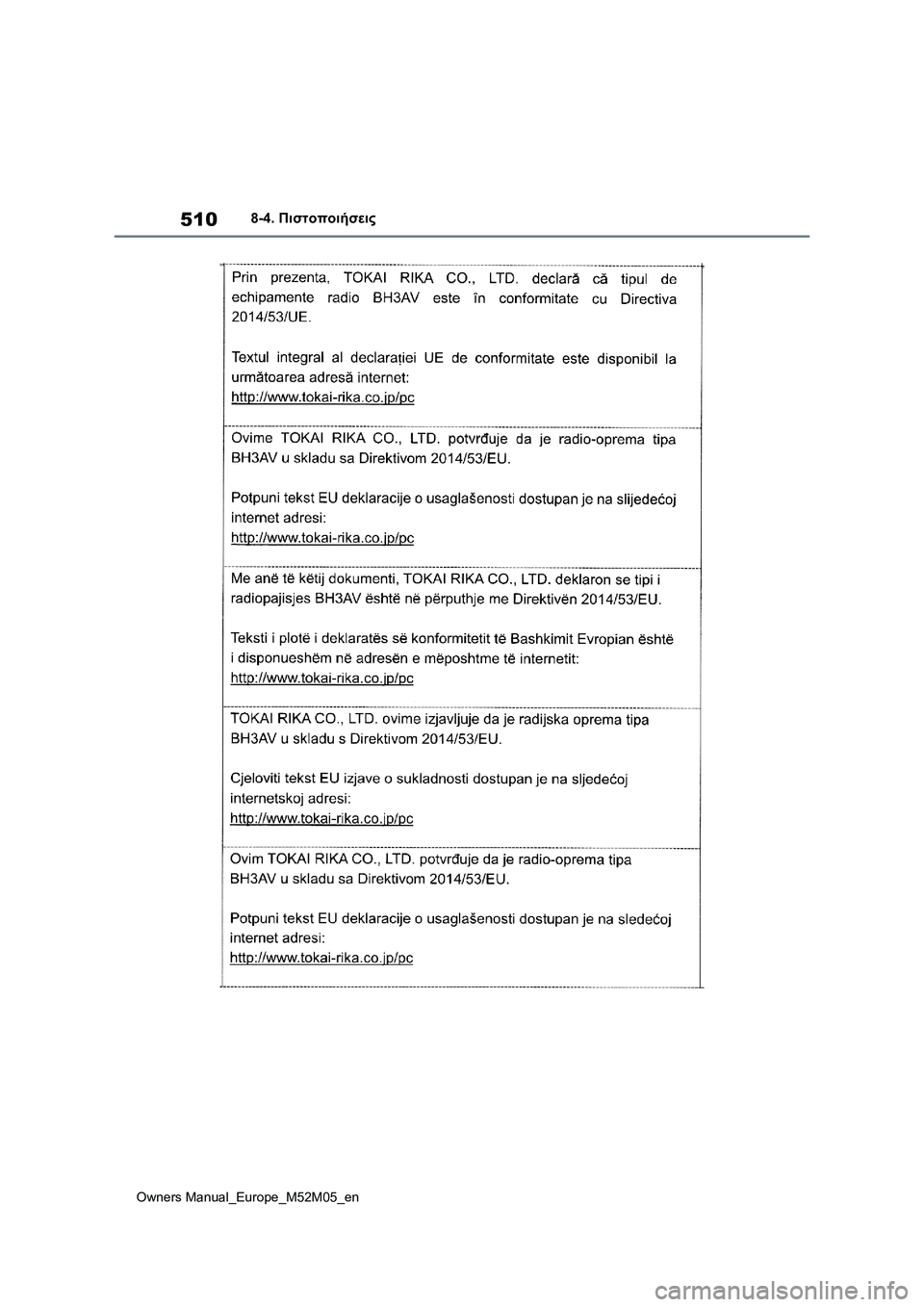 TOYOTA YARIS 2022 ΟΔΗΓΌΣ ΧΡΉΣΗΣ (in Greek) 510
Owners Manual_Europe_M52M05_en
8-4. Πιστοποιήσεις TOYOTA YARIS 2022 ΟΔΗΓΌΣ ΧΡΉΣΗΣ (in Greek) 510
Owners Manual_Europe_M52M05_en
8-4. Πιστοποιήσεις