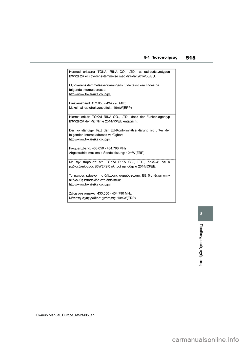 TOYOTA YARIS 2022 ΟΔΗΓΌΣ ΧΡΉΣΗΣ (in Greek) 515
8
Owners Manual_Europe_M52M05_en
8-4. Πιστοποιήσεις
Προδιαγραφές οχήματος TOYOTA YARIS 2022 ΟΔΗΓΌΣ ΧΡΉΣΗΣ (in Greek) 515
8
Owners Manual_Europe_M52M05_en
8-4. Πιστοποιήσεις
Προδιαγραφές οχήματος