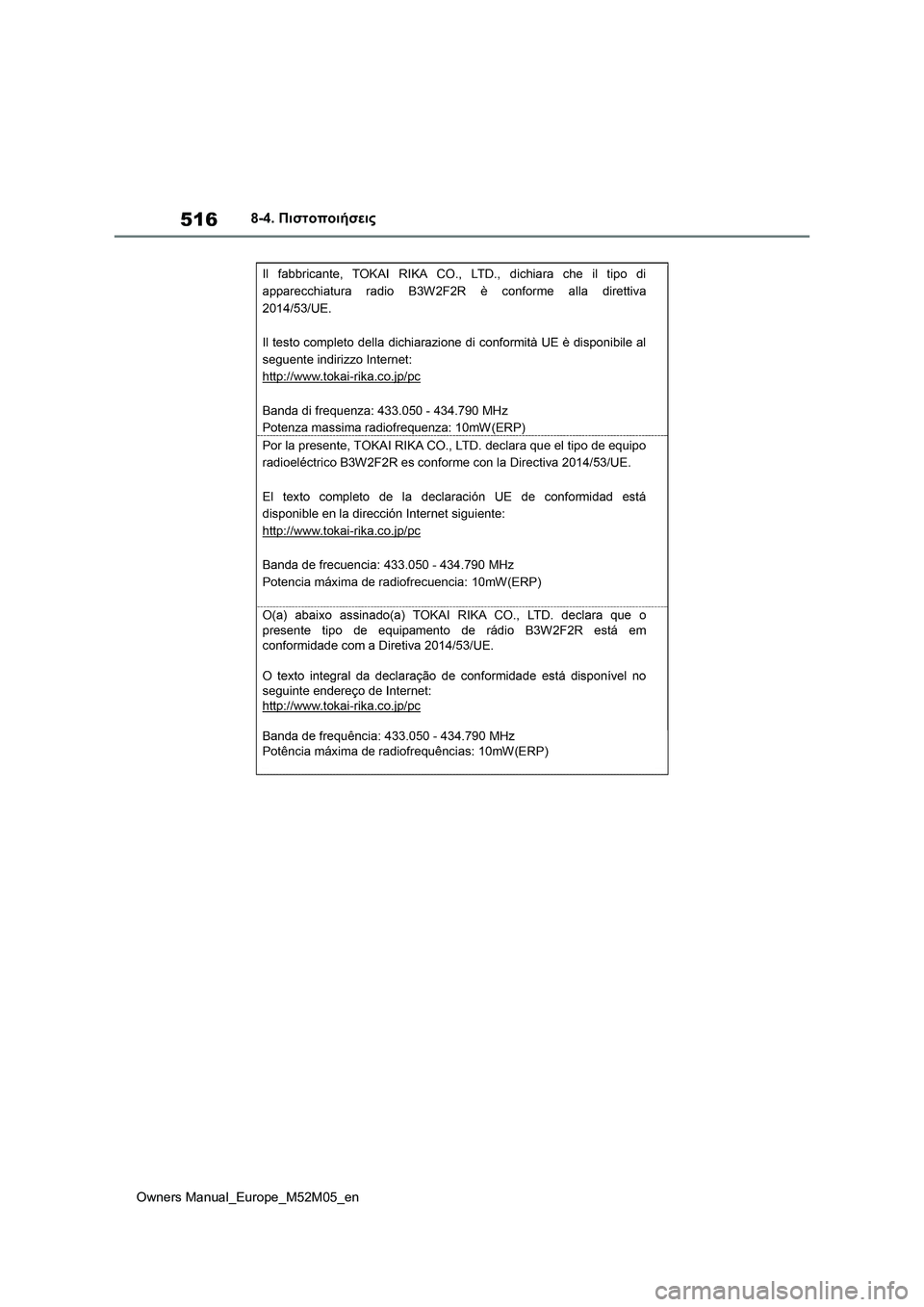 TOYOTA YARIS 2022 ΟΔΗΓΌΣ ΧΡΉΣΗΣ (in Greek) 516
Owners Manual_Europe_M52M05_en
8-4. Πιστοποιήσεις TOYOTA YARIS 2022 ΟΔΗΓΌΣ ΧΡΉΣΗΣ (in Greek) 516
Owners Manual_Europe_M52M05_en
8-4. Πιστοποιήσεις