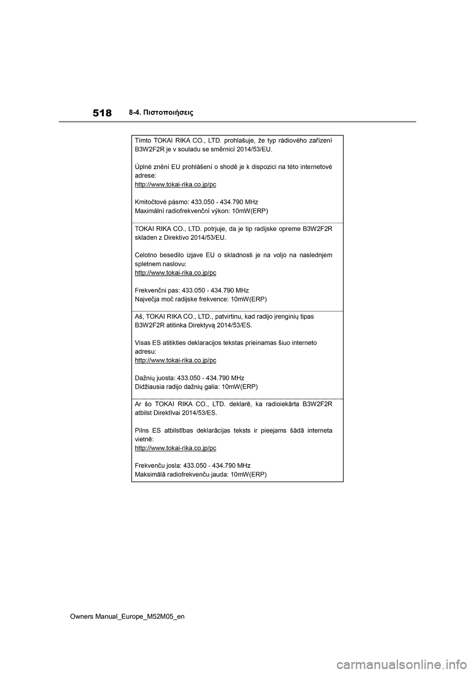 TOYOTA YARIS 2022 ΟΔΗΓΌΣ ΧΡΉΣΗΣ (in Greek) 518
Owners Manual_Europe_M52M05_en
8-4. Πιστοποιήσεις TOYOTA YARIS 2022 ΟΔΗΓΌΣ ΧΡΉΣΗΣ (in Greek) 518
Owners Manual_Europe_M52M05_en
8-4. Πιστοποιήσεις