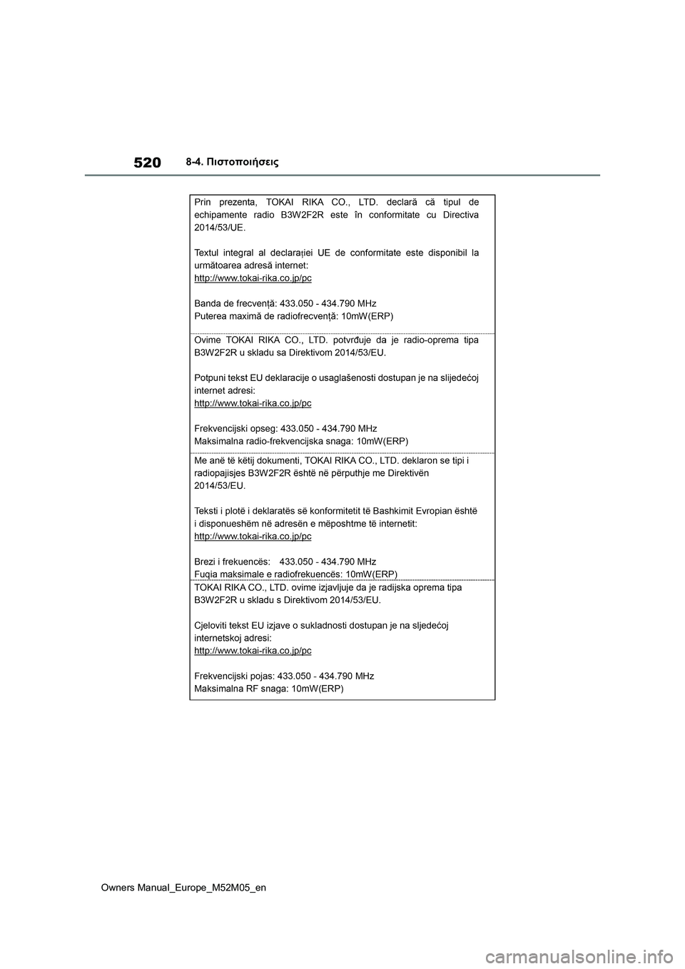 TOYOTA YARIS 2022  ΟΔΗΓΌΣ ΧΡΉΣΗΣ (in Greek) 520
Owners Manual_Europe_M52M05_en
8-4. Πιστοποιήσεις 