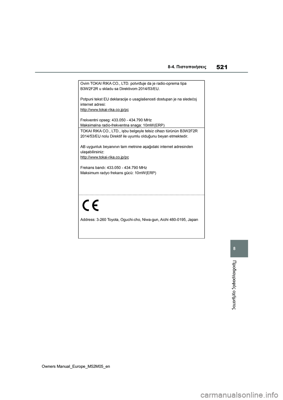 TOYOTA YARIS 2022  ΟΔΗΓΌΣ ΧΡΉΣΗΣ (in Greek) 521
8
Owners Manual_Europe_M52M05_en
8-4. Πιστοποιήσεις
Προδιαγραφές οχήματος 