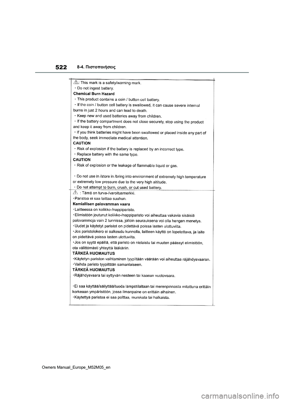 TOYOTA YARIS 2022  ΟΔΗΓΌΣ ΧΡΉΣΗΣ (in Greek) 522
Owners Manual_Europe_M52M05_en
8-4. Πιστοποιήσεις 