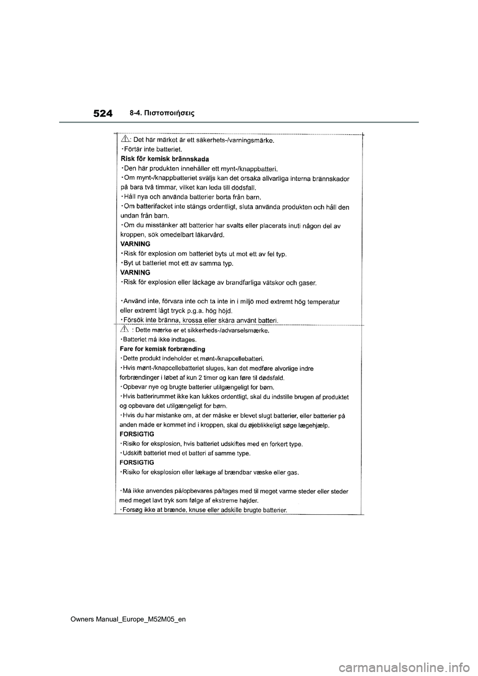 TOYOTA YARIS 2022  ΟΔΗΓΌΣ ΧΡΉΣΗΣ (in Greek) 524
Owners Manual_Europe_M52M05_en
8-4. Πιστοποιήσεις 