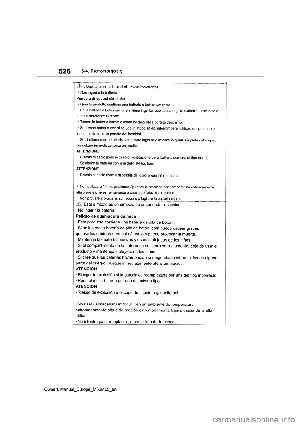 TOYOTA YARIS 2022  ΟΔΗΓΌΣ ΧΡΉΣΗΣ (in Greek) 526
Owners Manual_Europe_M52M05_en
8-4. Πιστοποιήσεις 