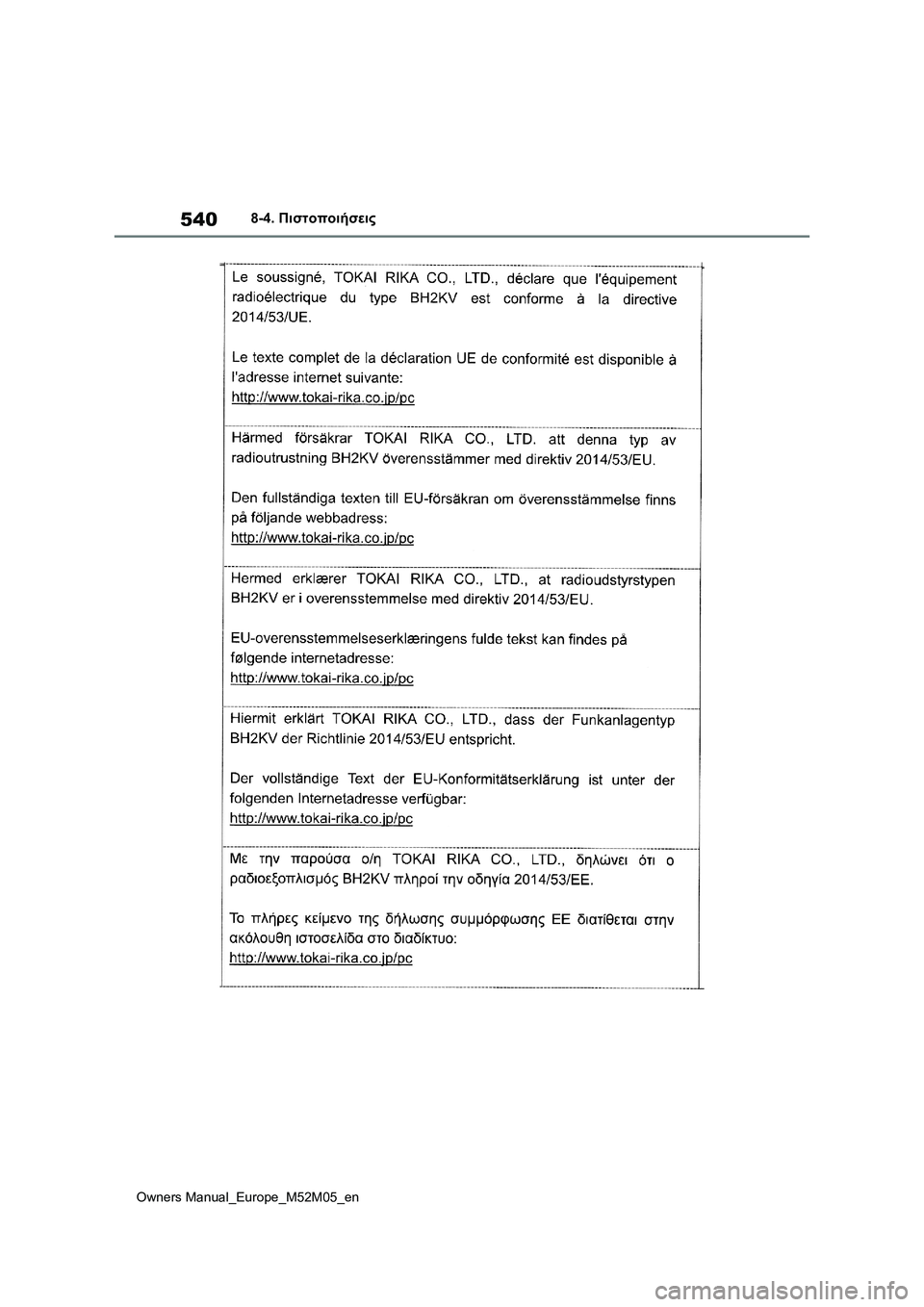 TOYOTA YARIS 2022 ΟΔΗΓΌΣ ΧΡΉΣΗΣ (in Greek) 540
Owners Manual_Europe_M52M05_en
8-4. Πιστοποιήσεις TOYOTA YARIS 2022 ΟΔΗΓΌΣ ΧΡΉΣΗΣ (in Greek) 540
Owners Manual_Europe_M52M05_en
8-4. Πιστοποιήσεις