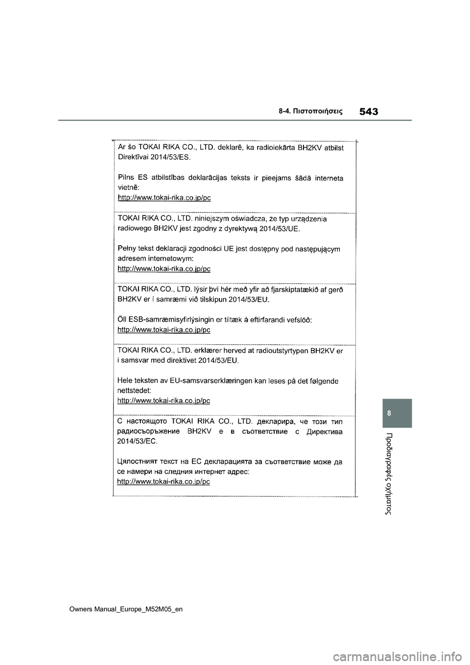 TOYOTA YARIS 2022 ΟΔΗΓΌΣ ΧΡΉΣΗΣ (in Greek) 543
8
Owners Manual_Europe_M52M05_en
8-4. Πιστοποιήσεις
Προδιαγραφές οχήματος TOYOTA YARIS 2022 ΟΔΗΓΌΣ ΧΡΉΣΗΣ (in Greek) 543
8
Owners Manual_Europe_M52M05_en
8-4. Πιστοποιήσεις
Προδιαγραφές οχήματος