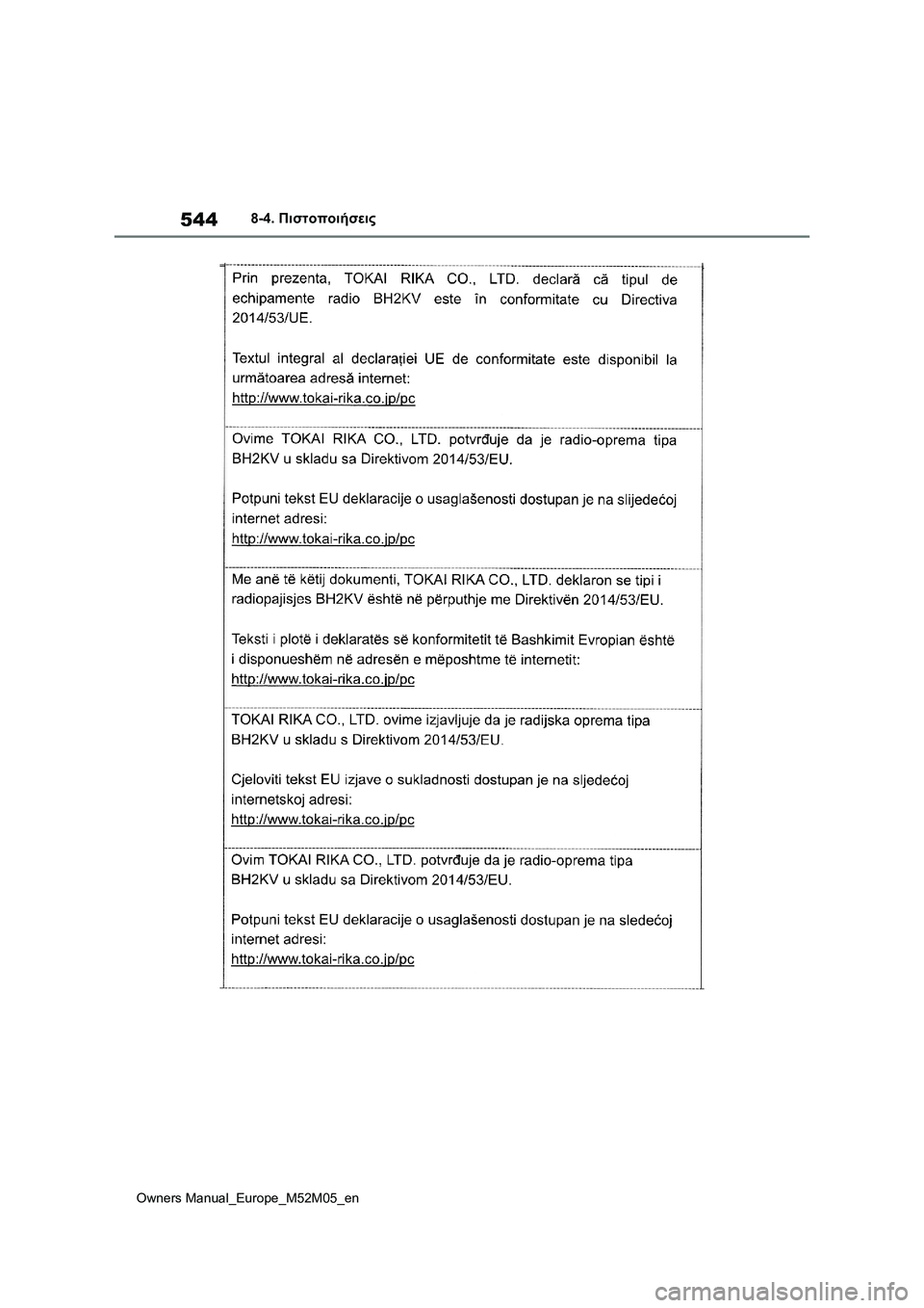 TOYOTA YARIS 2022 ΟΔΗΓΌΣ ΧΡΉΣΗΣ (in Greek) 544
Owners Manual_Europe_M52M05_en
8-4. Πιστοποιήσεις TOYOTA YARIS 2022 ΟΔΗΓΌΣ ΧΡΉΣΗΣ (in Greek) 544
Owners Manual_Europe_M52M05_en
8-4. Πιστοποιήσεις