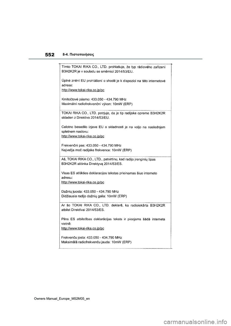 TOYOTA YARIS 2022 ΟΔΗΓΌΣ ΧΡΉΣΗΣ (in Greek) 552
Owners Manual_Europe_M52M05_en
8-4. Πιστοποιήσεις TOYOTA YARIS 2022 ΟΔΗΓΌΣ ΧΡΉΣΗΣ (in Greek) 552
Owners Manual_Europe_M52M05_en
8-4. Πιστοποιήσεις