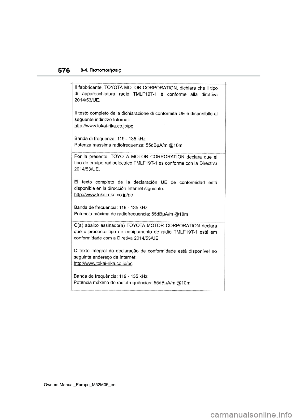 TOYOTA YARIS 2022 ΟΔΗΓΌΣ ΧΡΉΣΗΣ (in Greek) 576
Owners Manual_Europe_M52M05_en
8-4. Πιστοποιήσεις TOYOTA YARIS 2022 ΟΔΗΓΌΣ ΧΡΉΣΗΣ (in Greek) 576
Owners Manual_Europe_M52M05_en
8-4. Πιστοποιήσεις