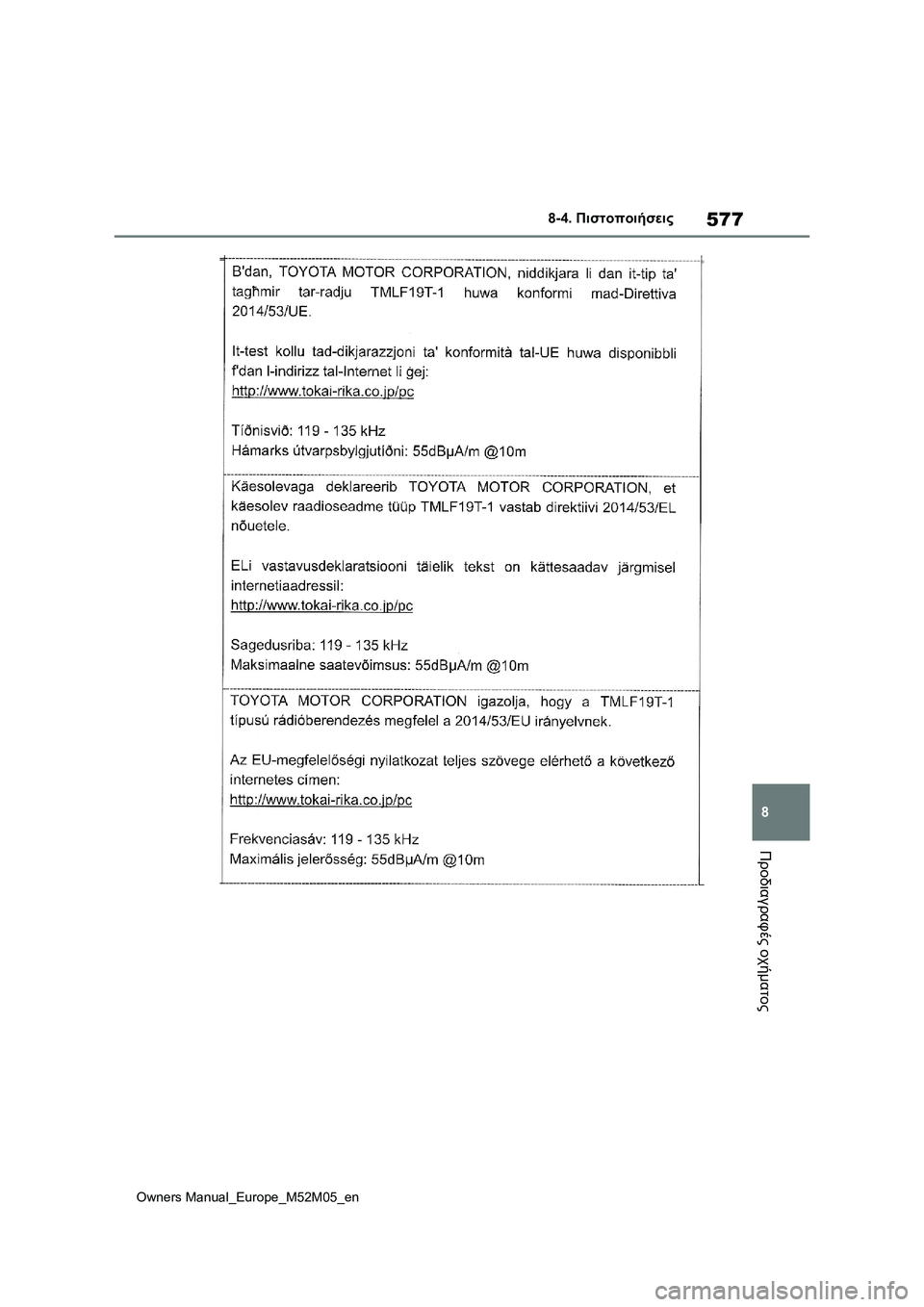 TOYOTA YARIS 2022 ΟΔΗΓΌΣ ΧΡΉΣΗΣ (in Greek) 577
8
Owners Manual_Europe_M52M05_en
8-4. Πιστοποιήσεις
Προδιαγραφές οχήματος TOYOTA YARIS 2022 ΟΔΗΓΌΣ ΧΡΉΣΗΣ (in Greek) 577
8
Owners Manual_Europe_M52M05_en
8-4. Πιστοποιήσεις
Προδιαγραφές οχήματος