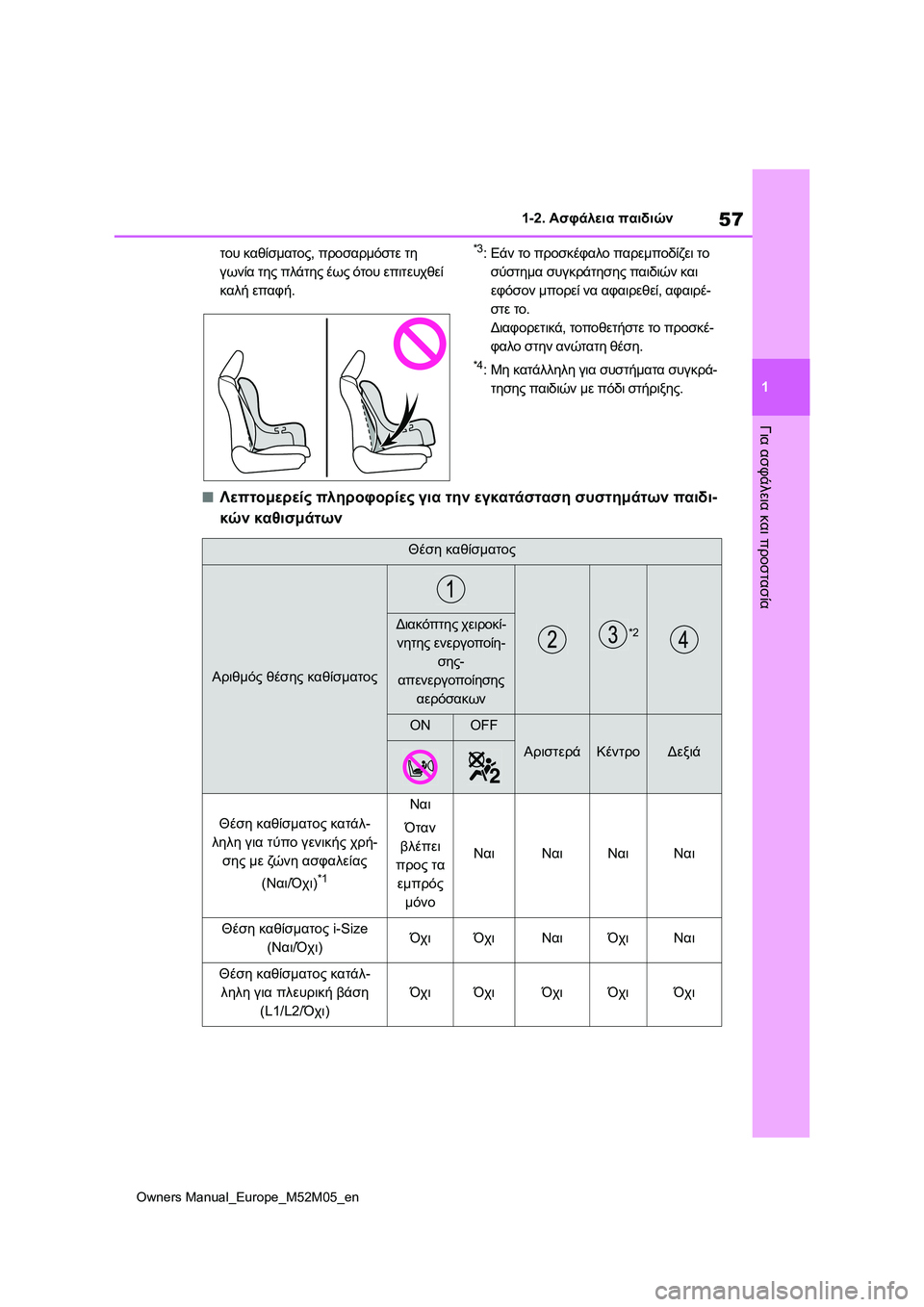 TOYOTA YARIS 2022 ΟΔΗΓΌΣ ΧΡΉΣΗΣ (in Greek) 57
1
Owners Manual_Europe_M52M05_en
1-2. Ασφάλεια παιδιών
Για ασφάλεια και προστασία
του καθίσματος, προσαρμόστε τη
γωνία της TOYOTA YARIS 2022 ΟΔΗΓΌΣ ΧΡΉΣΗΣ (in Greek) 57
1
Owners Manual_Europe_M52M05_en
1-2. Ασφάλεια παιδιών
Για ασφάλεια και προστασία
του καθίσματος, προσαρμόστε τη
γωνία της