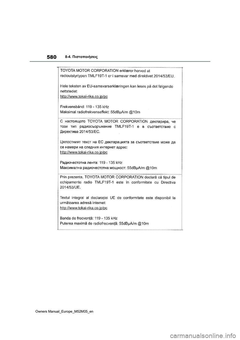 TOYOTA YARIS 2022 ΟΔΗΓΌΣ ΧΡΉΣΗΣ (in Greek) 580
Owners Manual_Europe_M52M05_en
8-4. Πιστοποιήσεις TOYOTA YARIS 2022 ΟΔΗΓΌΣ ΧΡΉΣΗΣ (in Greek) 580
Owners Manual_Europe_M52M05_en
8-4. Πιστοποιήσεις