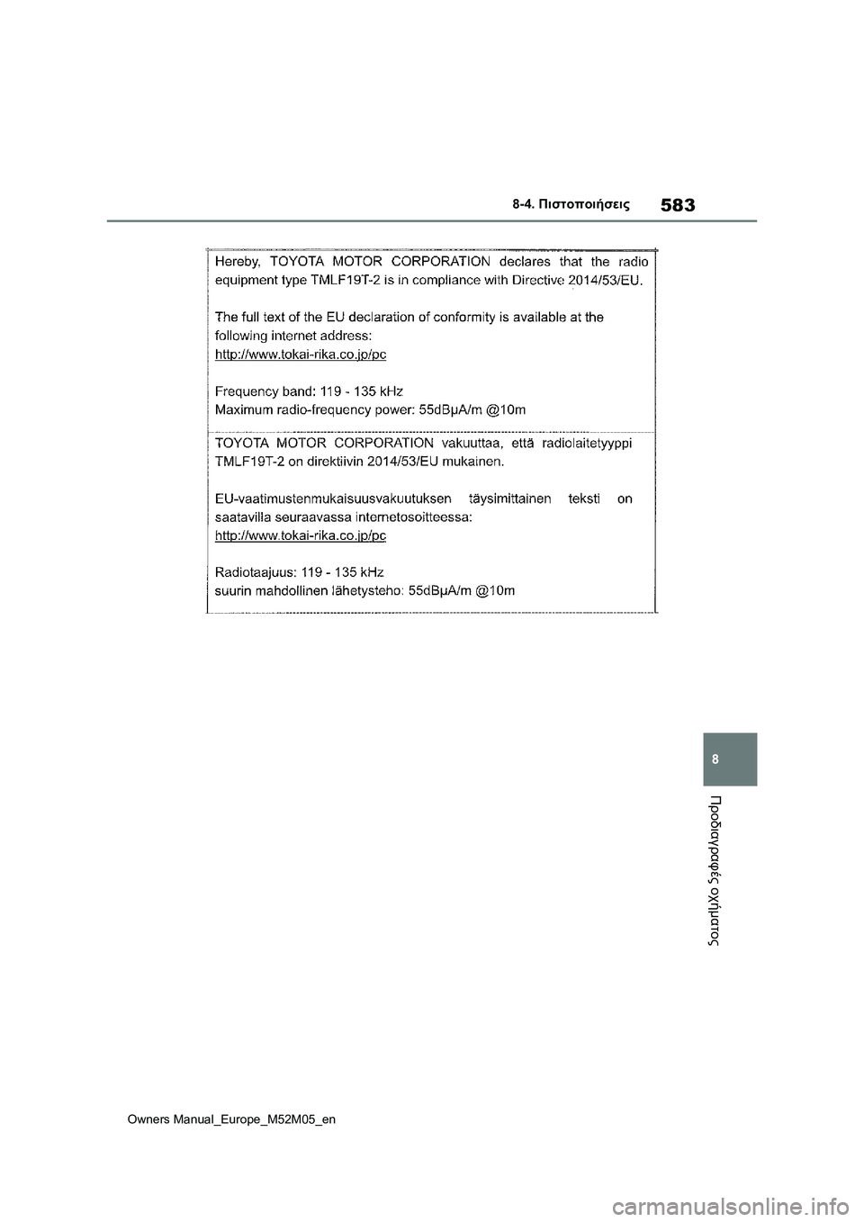 TOYOTA YARIS 2022 ΟΔΗΓΌΣ ΧΡΉΣΗΣ (in Greek) 583
8
Owners Manual_Europe_M52M05_en
8-4. Πιστοποιήσεις
Προδιαγραφές οχήματος TOYOTA YARIS 2022 ΟΔΗΓΌΣ ΧΡΉΣΗΣ (in Greek) 583
8
Owners Manual_Europe_M52M05_en
8-4. Πιστοποιήσεις
Προδιαγραφές οχήματος