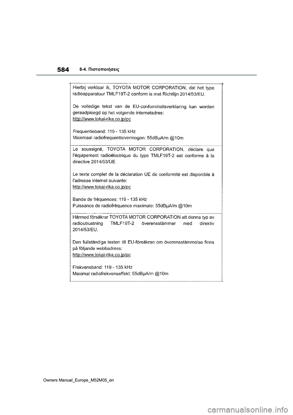 TOYOTA YARIS 2022 ΟΔΗΓΌΣ ΧΡΉΣΗΣ (in Greek) 584
Owners Manual_Europe_M52M05_en
8-4. Πιστοποιήσεις TOYOTA YARIS 2022 ΟΔΗΓΌΣ ΧΡΉΣΗΣ (in Greek) 584
Owners Manual_Europe_M52M05_en
8-4. Πιστοποιήσεις