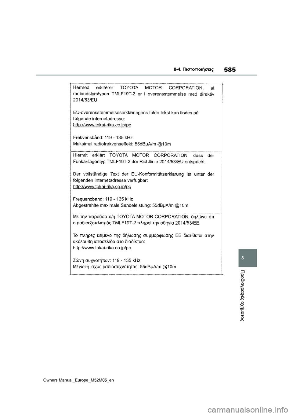 TOYOTA YARIS 2022 ΟΔΗΓΌΣ ΧΡΉΣΗΣ (in Greek) 585
8
Owners Manual_Europe_M52M05_en
8-4. Πιστοποιήσεις
Προδιαγραφές οχήματος TOYOTA YARIS 2022 ΟΔΗΓΌΣ ΧΡΉΣΗΣ (in Greek) 585
8
Owners Manual_Europe_M52M05_en
8-4. Πιστοποιήσεις
Προδιαγραφές οχήματος
