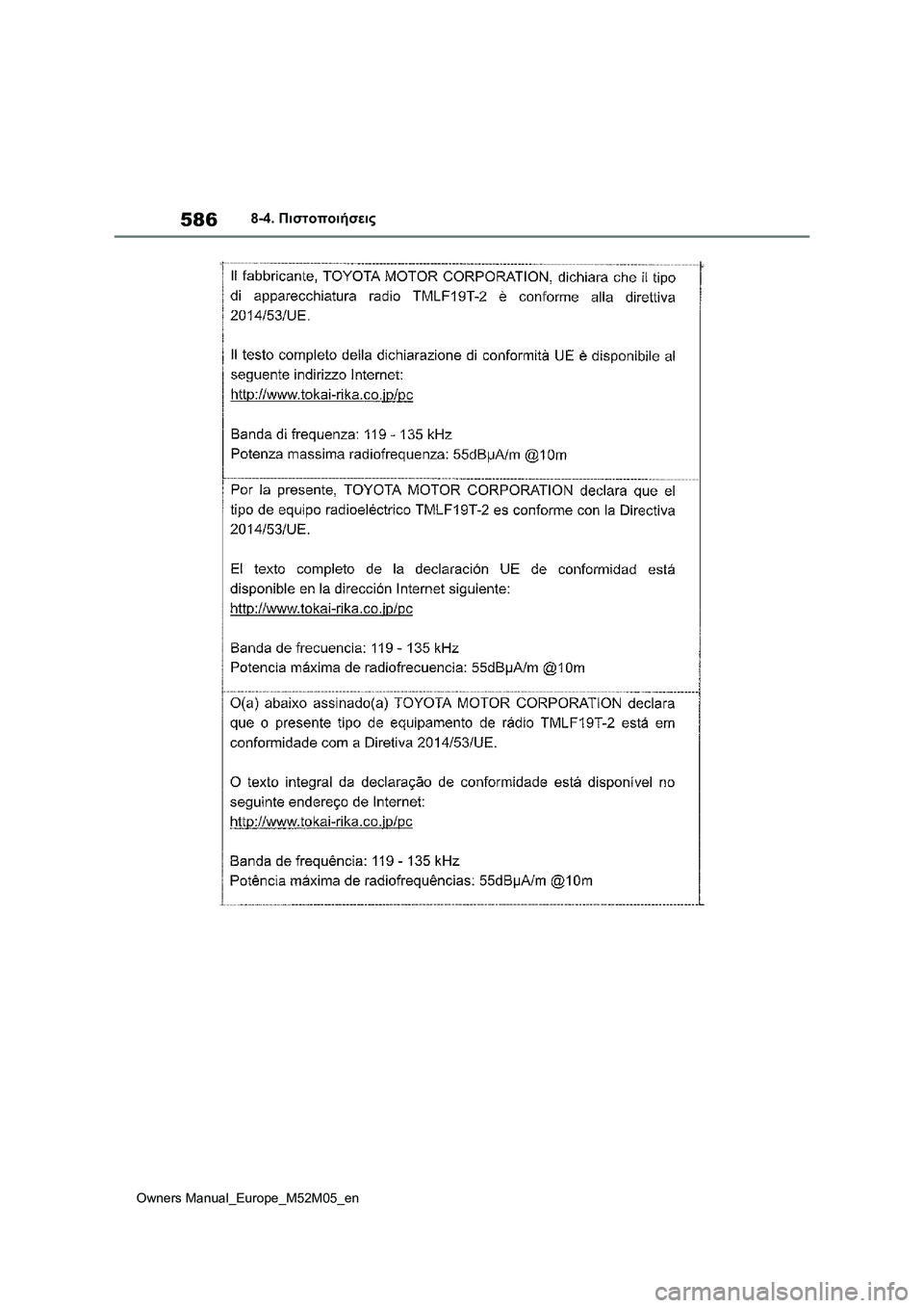 TOYOTA YARIS 2022 ΟΔΗΓΌΣ ΧΡΉΣΗΣ (in Greek) 586
Owners Manual_Europe_M52M05_en
8-4. Πιστοποιήσεις TOYOTA YARIS 2022 ΟΔΗΓΌΣ ΧΡΉΣΗΣ (in Greek) 586
Owners Manual_Europe_M52M05_en
8-4. Πιστοποιήσεις