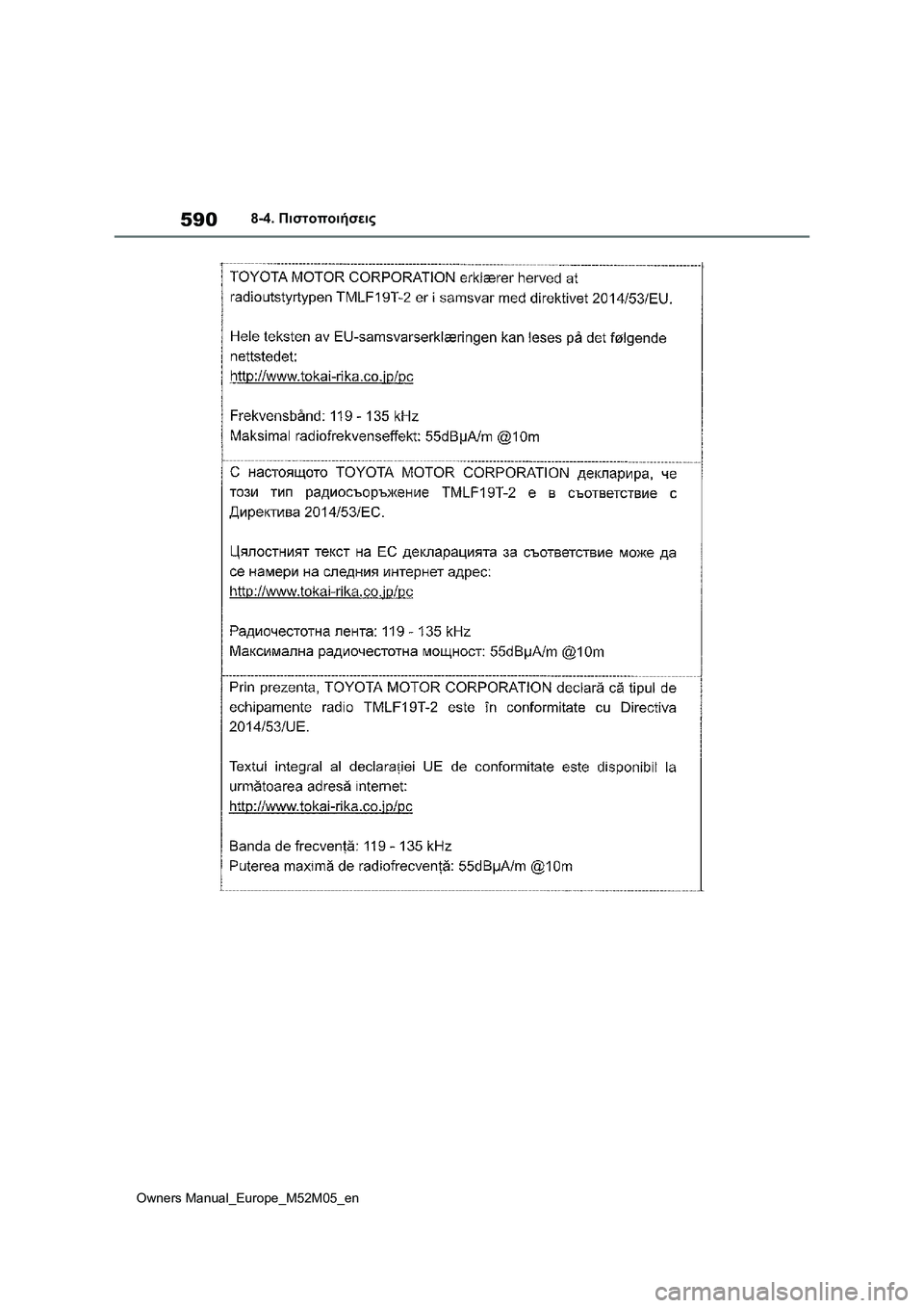 TOYOTA YARIS 2022 ΟΔΗΓΌΣ ΧΡΉΣΗΣ (in Greek) 590
Owners Manual_Europe_M52M05_en
8-4. Πιστοποιήσεις TOYOTA YARIS 2022 ΟΔΗΓΌΣ ΧΡΉΣΗΣ (in Greek) 590
Owners Manual_Europe_M52M05_en
8-4. Πιστοποιήσεις