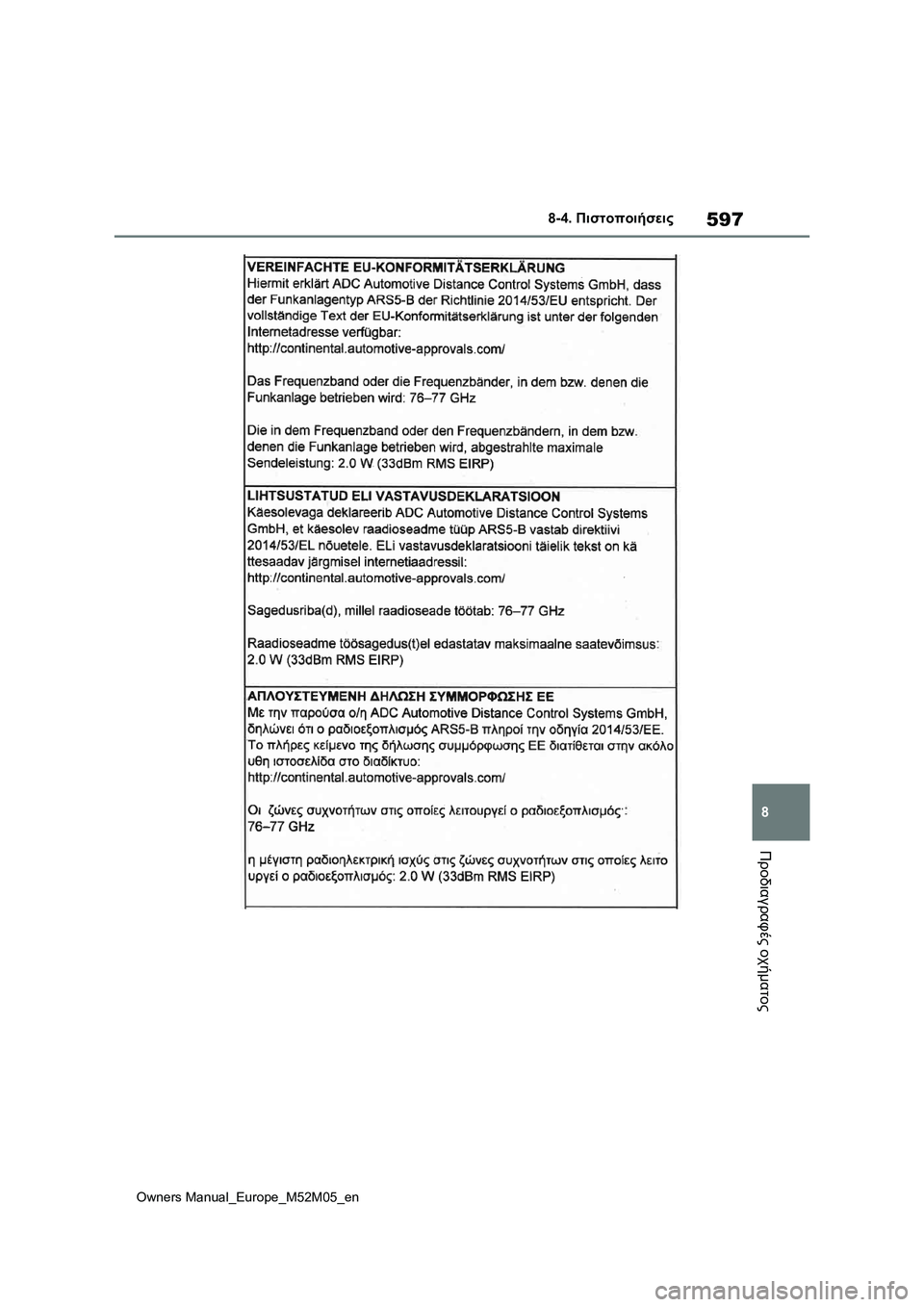 TOYOTA YARIS 2022 ΟΔΗΓΌΣ ΧΡΉΣΗΣ (in Greek) 597
8
Owners Manual_Europe_M52M05_en
8-4. Πιστοποιήσεις
Προδιαγραφές οχήματος TOYOTA YARIS 2022 ΟΔΗΓΌΣ ΧΡΉΣΗΣ (in Greek) 597
8
Owners Manual_Europe_M52M05_en
8-4. Πιστοποιήσεις
Προδιαγραφές οχήματος