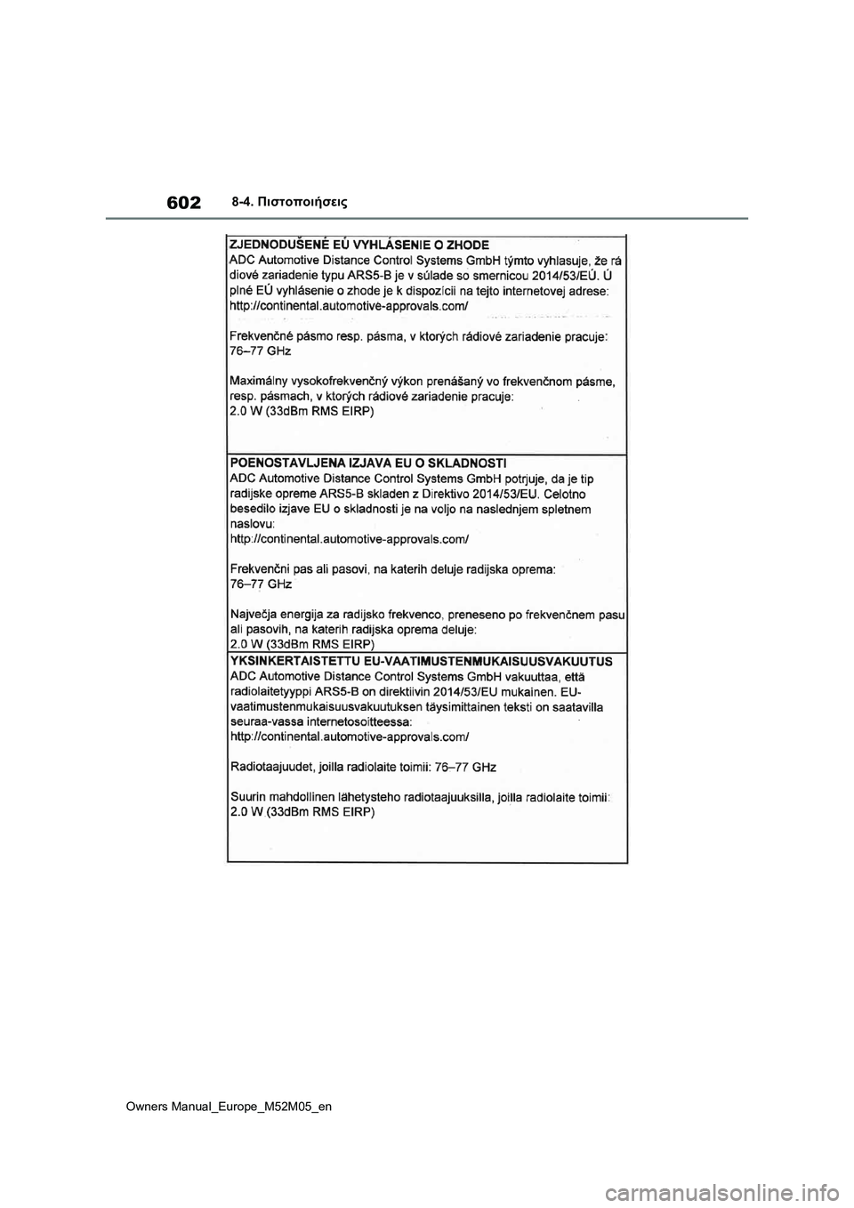 TOYOTA YARIS 2022 ΟΔΗΓΌΣ ΧΡΉΣΗΣ (in Greek) 602
Owners Manual_Europe_M52M05_en
8-4. Πιστοποιήσεις TOYOTA YARIS 2022 ΟΔΗΓΌΣ ΧΡΉΣΗΣ (in Greek) 602
Owners Manual_Europe_M52M05_en
8-4. Πιστοποιήσεις