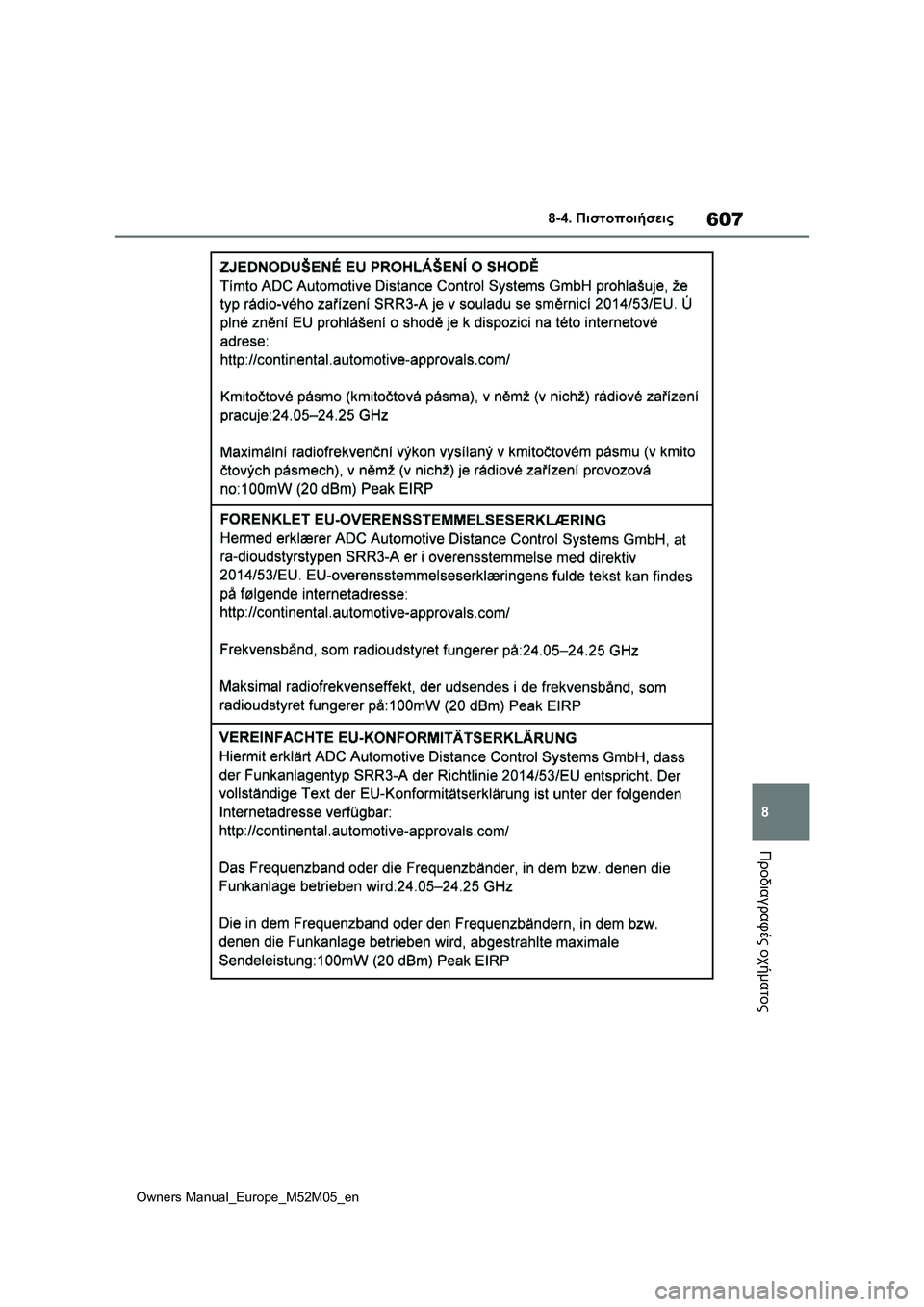 TOYOTA YARIS 2022 ΟΔΗΓΌΣ ΧΡΉΣΗΣ (in Greek) 607
8
Owners Manual_Europe_M52M05_en
8-4. Πιστοποιήσεις
Προδιαγραφές οχήματος TOYOTA YARIS 2022 ΟΔΗΓΌΣ ΧΡΉΣΗΣ (in Greek) 607
8
Owners Manual_Europe_M52M05_en
8-4. Πιστοποιήσεις
Προδιαγραφές οχήματος