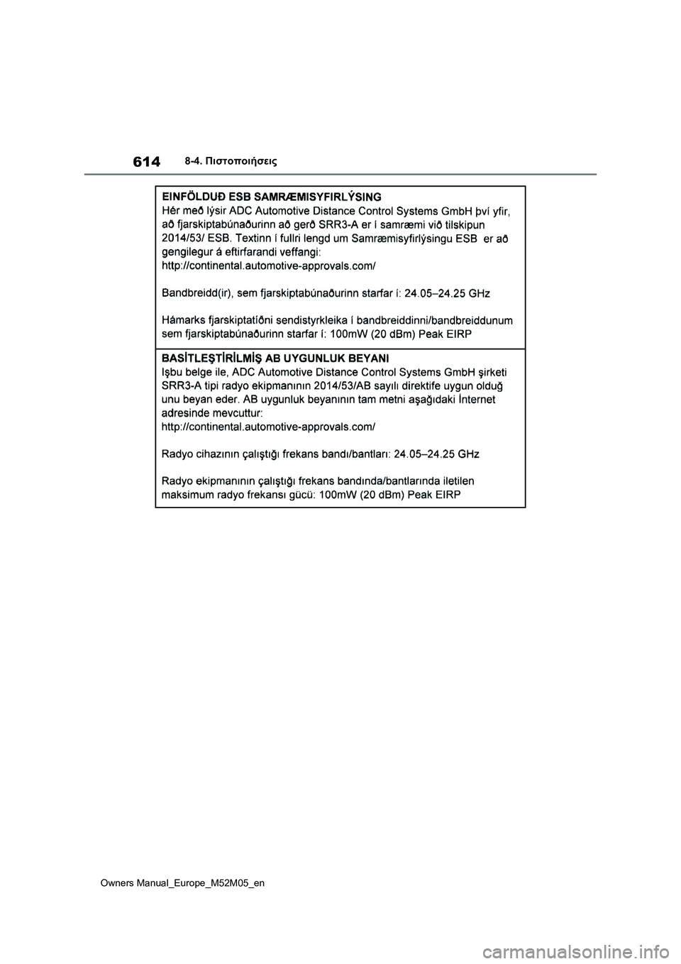 TOYOTA YARIS 2022 ΟΔΗΓΌΣ ΧΡΉΣΗΣ (in Greek) 614
Owners Manual_Europe_M52M05_en
8-4. Πιστοποιήσεις TOYOTA YARIS 2022 ΟΔΗΓΌΣ ΧΡΉΣΗΣ (in Greek) 614
Owners Manual_Europe_M52M05_en
8-4. Πιστοποιήσεις
