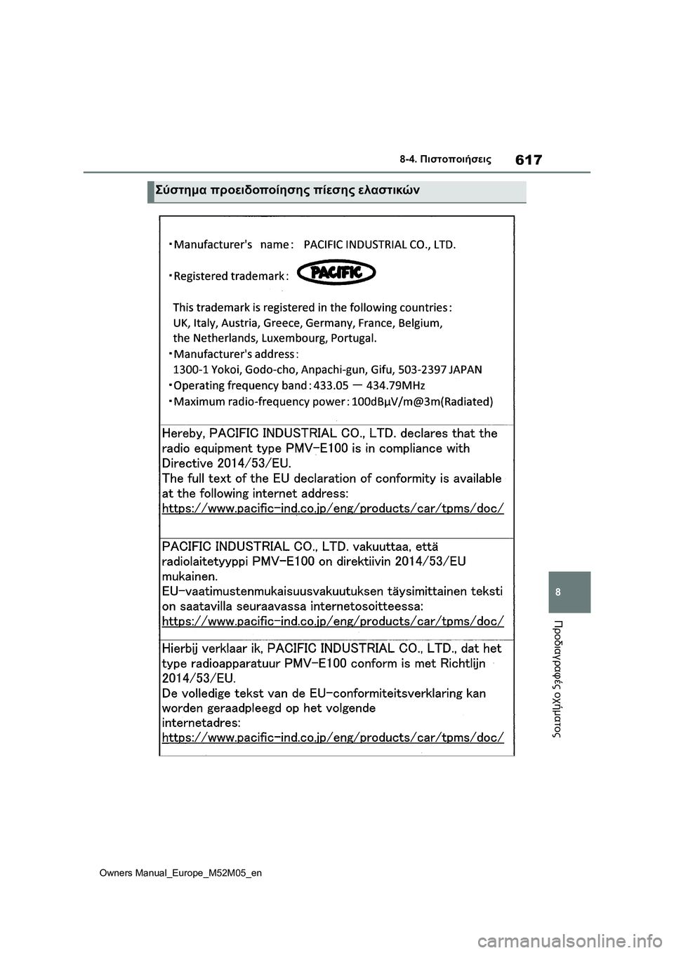 TOYOTA YARIS 2022 ΟΔΗΓΌΣ ΧΡΉΣΗΣ (in Greek) 617
8
Owners Manual_Europe_M52M05_en
8-4. Πιστοποιήσεις
Προδιαγραφές οχήματος
Σύστημα προειδοποίησης πίεσης ελαστικών TOYOTA YARIS 2022 ΟΔΗΓΌΣ ΧΡΉΣΗΣ (in Greek) 617
8
Owners Manual_Europe_M52M05_en
8-4. Πιστοποιήσεις
Προδιαγραφές οχήματος
Σύστημα προειδοποίησης πίεσης ελαστικών