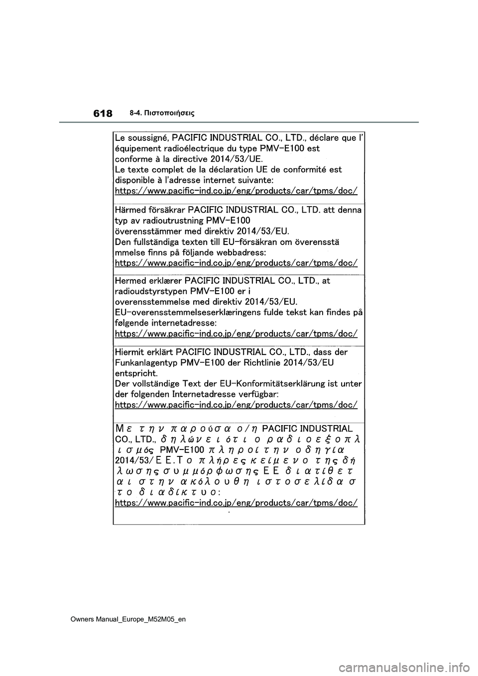 TOYOTA YARIS 2022 ΟΔΗΓΌΣ ΧΡΉΣΗΣ (in Greek) 618
Owners Manual_Europe_M52M05_en
8-4. Πιστοποιήσεις TOYOTA YARIS 2022 ΟΔΗΓΌΣ ΧΡΉΣΗΣ (in Greek) 618
Owners Manual_Europe_M52M05_en
8-4. Πιστοποιήσεις