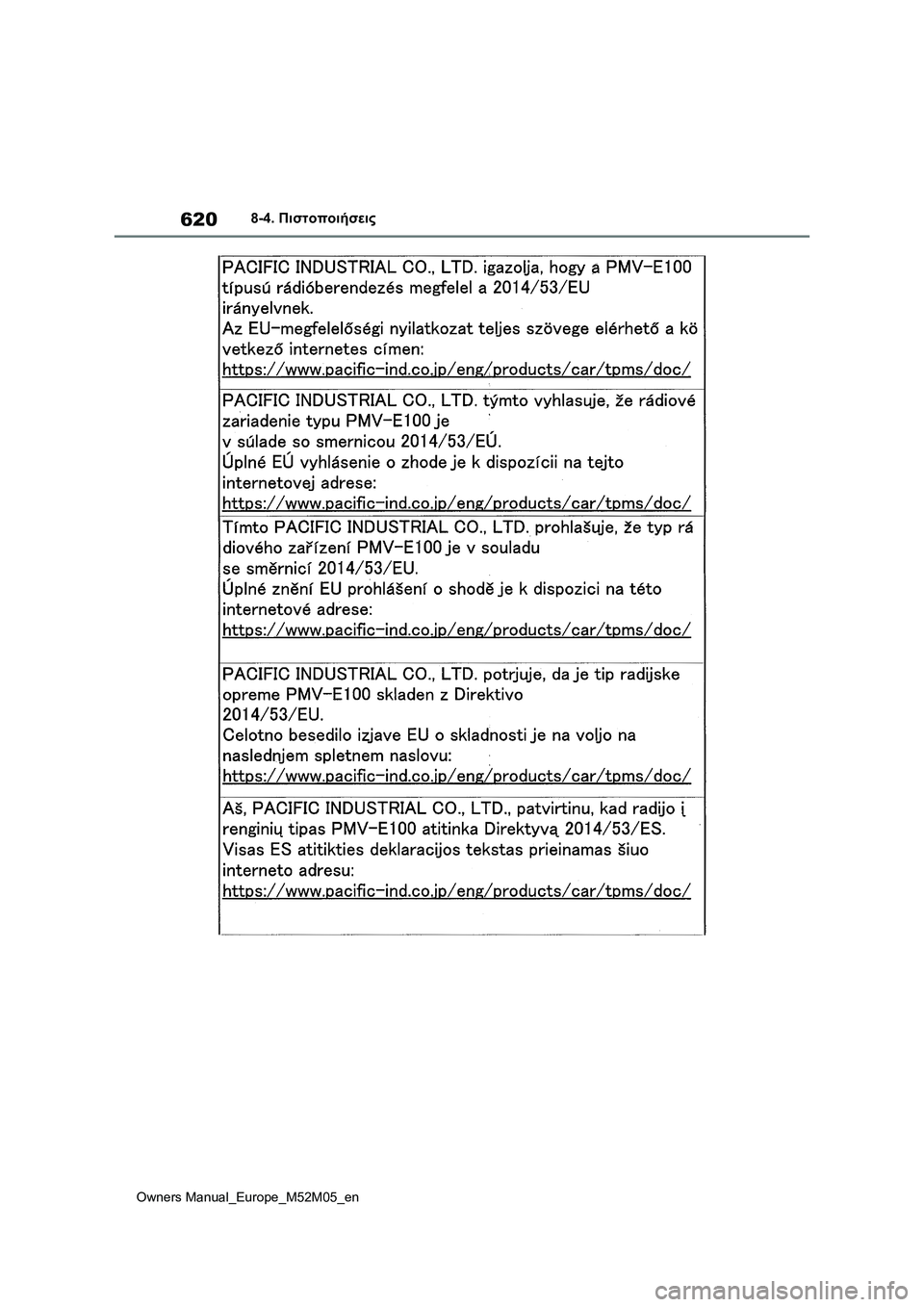 TOYOTA YARIS 2022  ΟΔΗΓΌΣ ΧΡΉΣΗΣ (in Greek) 620
Owners Manual_Europe_M52M05_en
8-4. Πιστοποιήσεις 