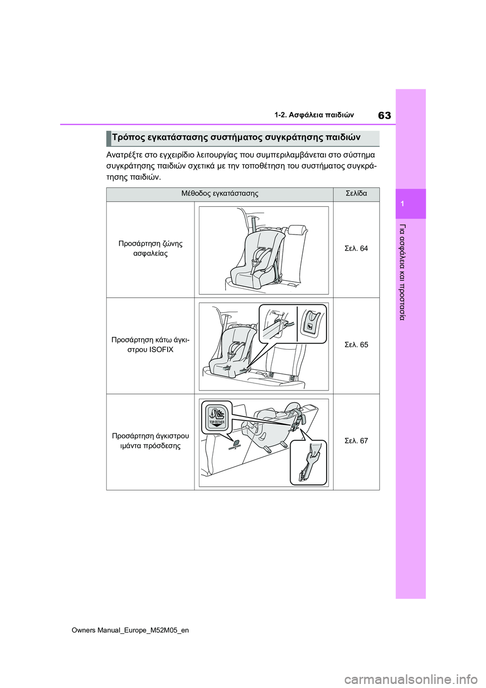 TOYOTA YARIS 2022 ΟΔΗΓΌΣ ΧΡΉΣΗΣ (in Greek) 63
1
Owners Manual_Europe_M52M05_en
1-2. Ασφάλεια παιδιών
Για ασφάλεια και προστασία
Ανατρέξτε στο εγχειρίδιο λειτουργίας που TOYOTA YARIS 2022 ΟΔΗΓΌΣ ΧΡΉΣΗΣ (in Greek) 63
1
Owners Manual_Europe_M52M05_en
1-2. Ασφάλεια παιδιών
Για ασφάλεια και προστασία
Ανατρέξτε στο εγχειρίδιο λειτουργίας που