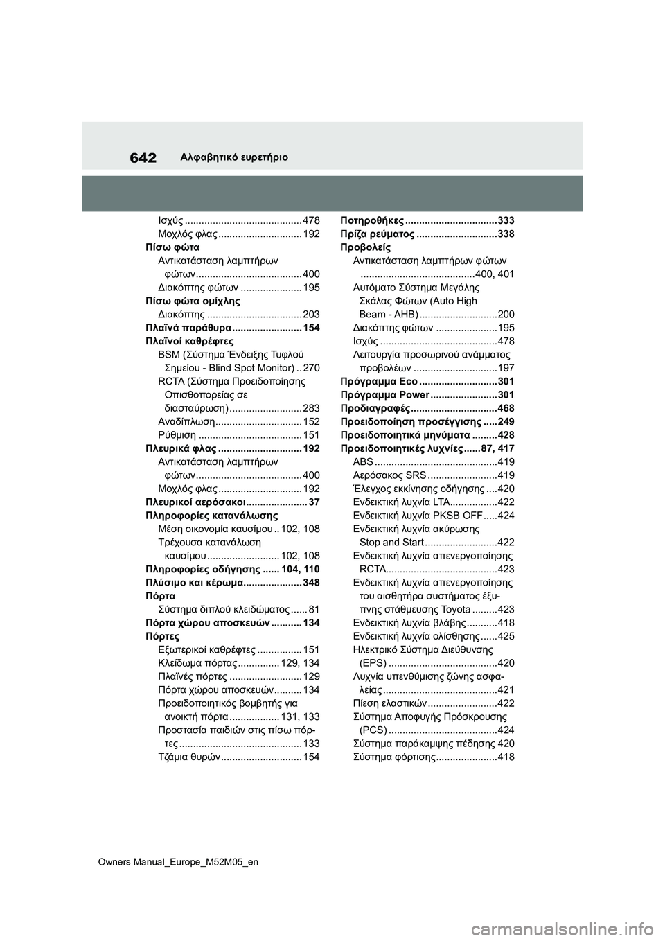 TOYOTA YARIS 2022 ΟΔΗΓΌΣ ΧΡΉΣΗΣ (in Greek) 642
Owners Manual_Europe_M52M05_en
Αλφαβητικό ευρετήριο
Ισχύς.......................................... 478
Μοχλός φλας.............................. 192
Πίσω φ TOYOTA YARIS 2022 ΟΔΗΓΌΣ ΧΡΉΣΗΣ (in Greek) 642
Owners Manual_Europe_M52M05_en
Αλφαβητικό ευρετήριο
Ισχύς.......................................... 478
Μοχλός φλας.............................. 192
Πίσω φ