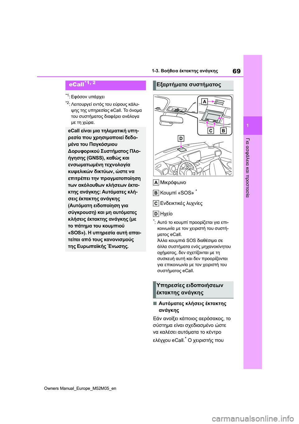 TOYOTA YARIS 2022 ΟΔΗΓΌΣ ΧΡΉΣΗΣ (in Greek) 69
1
Owners Manual_Europe_M52M05_en
1-3. Βοήθεια έκτακτης ανάγκης
Για ασφάλεια και προστασία
1-3.Βοήθεια έκτακτης ανάγκης
*1:Εφόσ TOYOTA YARIS 2022 ΟΔΗΓΌΣ ΧΡΉΣΗΣ (in Greek) 69
1
Owners Manual_Europe_M52M05_en
1-3. Βοήθεια έκτακτης ανάγκης
Για ασφάλεια και προστασία
1-3.Βοήθεια έκτακτης ανάγκης
*1:Εφόσ