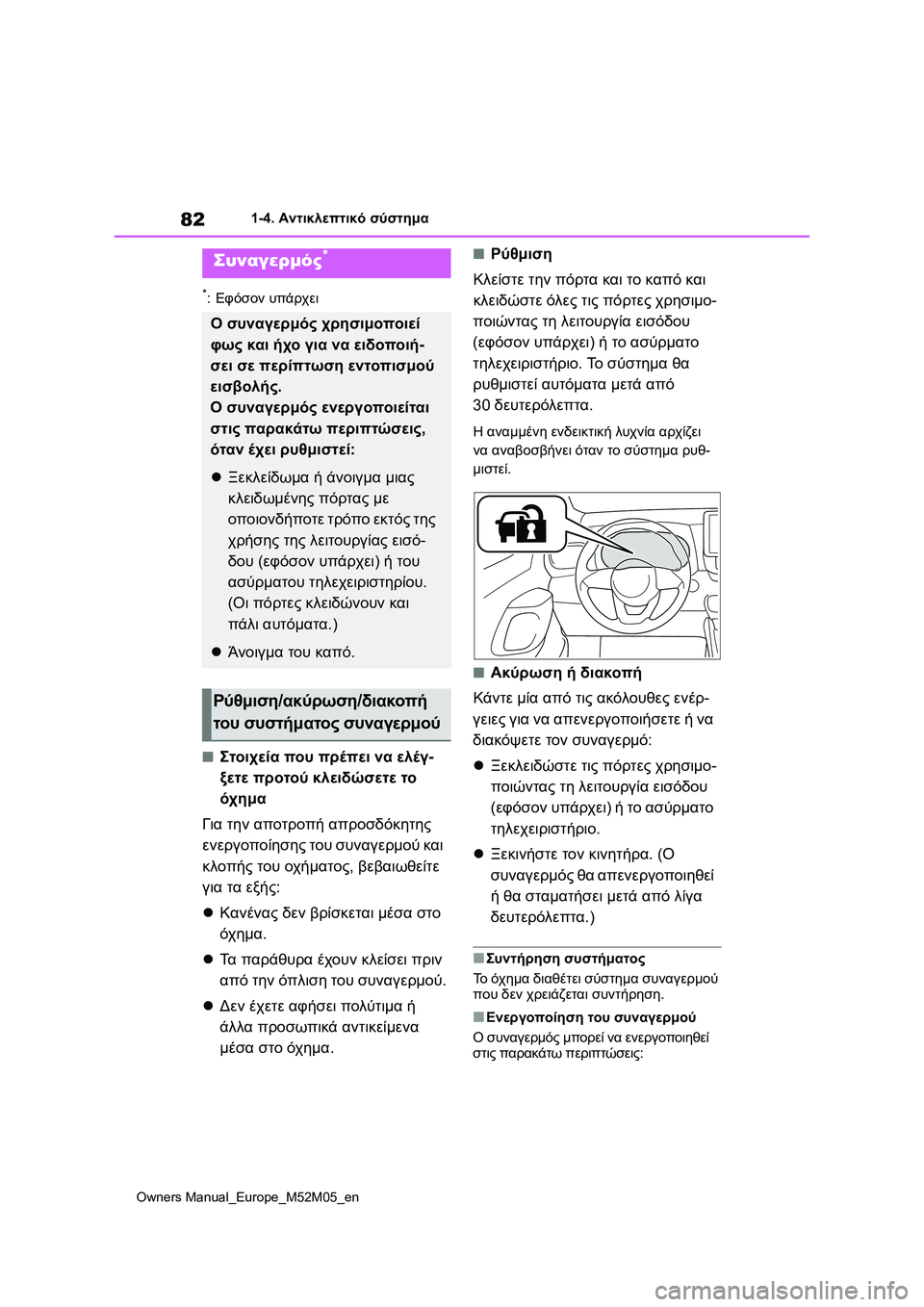 TOYOTA YARIS 2022 ΟΔΗΓΌΣ ΧΡΉΣΗΣ (in Greek) 82
Owners Manual_Europe_M52M05_en
1-4. Αντικλεπτικό σύστημα
*:Εφόσον υπάρχει
■Στοιχεία που πρέπει να ελέγ-
ξετε προτού κλειδώσ TOYOTA YARIS 2022 ΟΔΗΓΌΣ ΧΡΉΣΗΣ (in Greek) 82
Owners Manual_Europe_M52M05_en
1-4. Αντικλεπτικό σύστημα
*:Εφόσον υπάρχει
■Στοιχεία που πρέπει να ελέγ-
ξετε προτού κλειδώσ