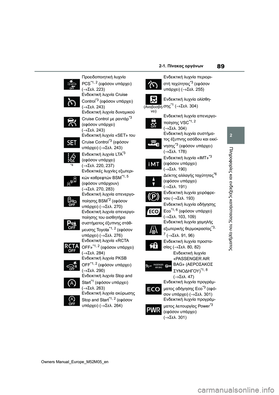 TOYOTA YARIS 2022 ΟΔΗΓΌΣ ΧΡΉΣΗΣ (in Greek) 89
2
Owners Manual_Europe_M52M05_en
2-1. Πίνακας οργάνων
Πληροφορίες και ενδείξεις κατάστασης του οχήματος
Προειδοποιητική λυ TOYOTA YARIS 2022 ΟΔΗΓΌΣ ΧΡΉΣΗΣ (in Greek) 89
2
Owners Manual_Europe_M52M05_en
2-1. Πίνακας οργάνων
Πληροφορίες και ενδείξεις κατάστασης του οχήματος
Προειδοποιητική λυ