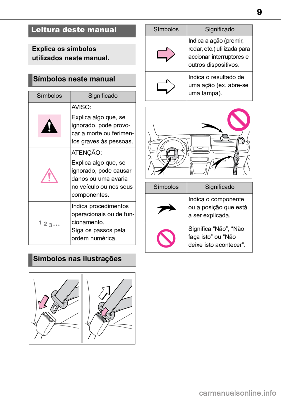 TOYOTA YARIS 2022 Manual de utilização (in Portuguese) 9
Leitura deste manual
Explica os símbolos
utilizados neste manual.
Símbolos neste manual
SímbolosSignificado
AVISO:
Explica algo que, se
ignorado, pode provo -
car a morte ou ferimen -
tos grave TOYOTA YARIS 2022 Manual de utilização (in Portuguese) 9
Leitura deste manual
Explica os símbolos
utilizados neste manual.
Símbolos neste manual
SímbolosSignificado
AVISO:
Explica algo que, se
ignorado, pode provo -
car a morte ou ferimen -
tos grave