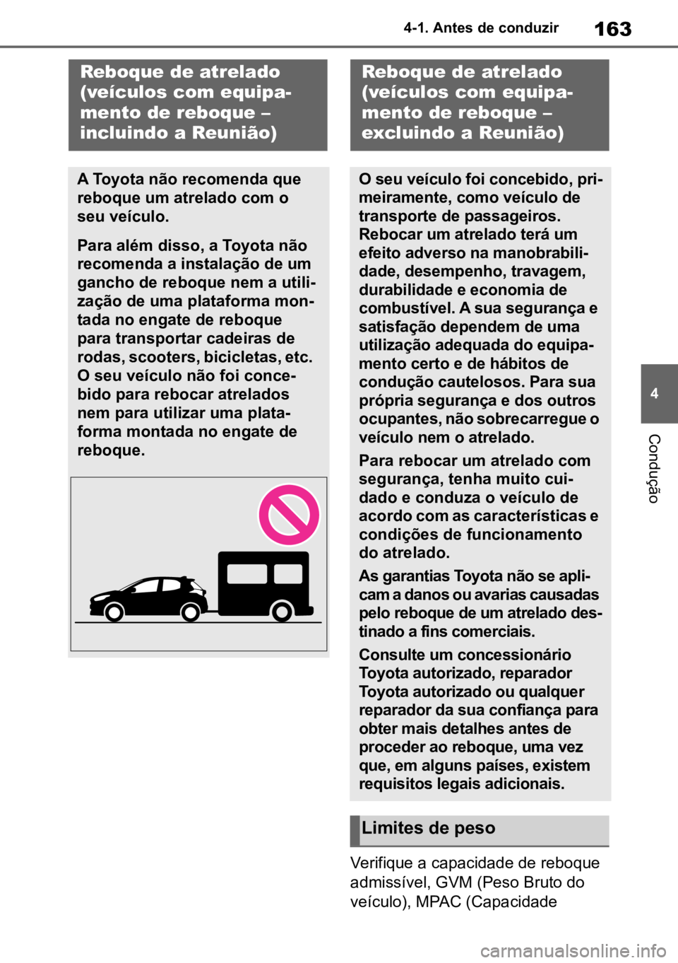TOYOTA YARIS 2022  Manual de utilização (in Portuguese) 163
4
4-1. Antes de conduzir
Condução
Verifique a capacidade de reboque 
admissível, GVM (Peso Bruto do 
veículo), MPAC (Capacidade 
Reboque de atrelado 
(veículos com equipa -
mento de reboque 