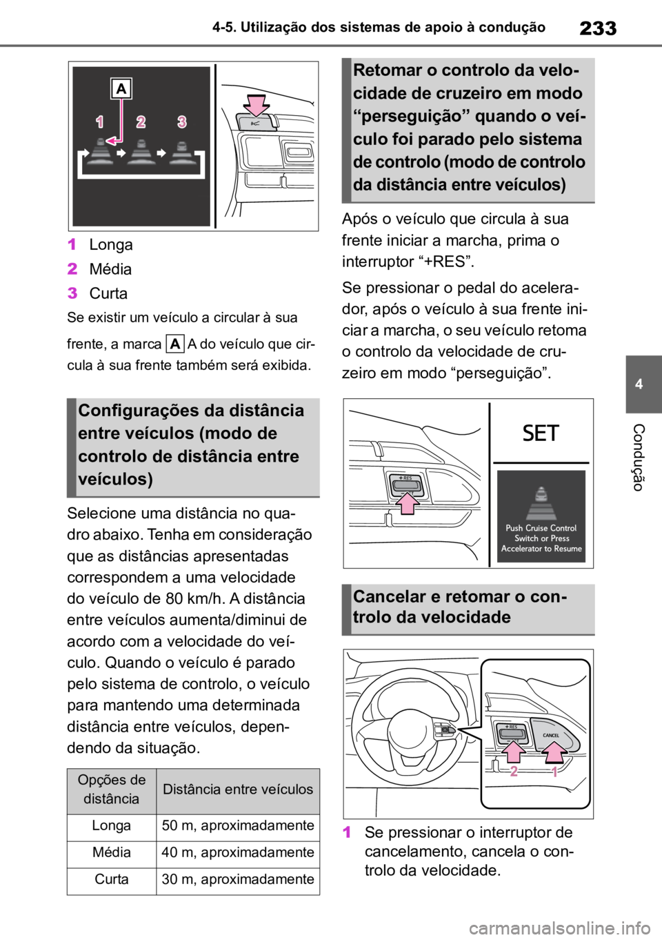 TOYOTA YARIS 2022  Manual de utilização (in Portuguese) 233
4
4-5. Utilização dos sistemas de apoio à condução
Condução
1
Longa
2 Média
3 Curta
Se existir um veículo a circular à sua 
frente, a marca   A do veículo que cir -
cula à sua frente t